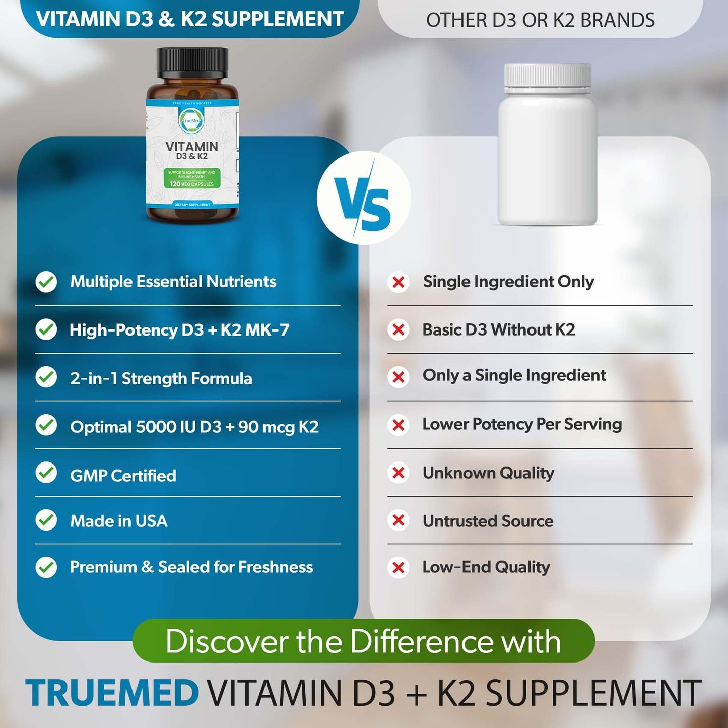TRUEMED Vitamin D3 K2 5000 IU MK-7 90 mcg Veg Capsules, 120 Count