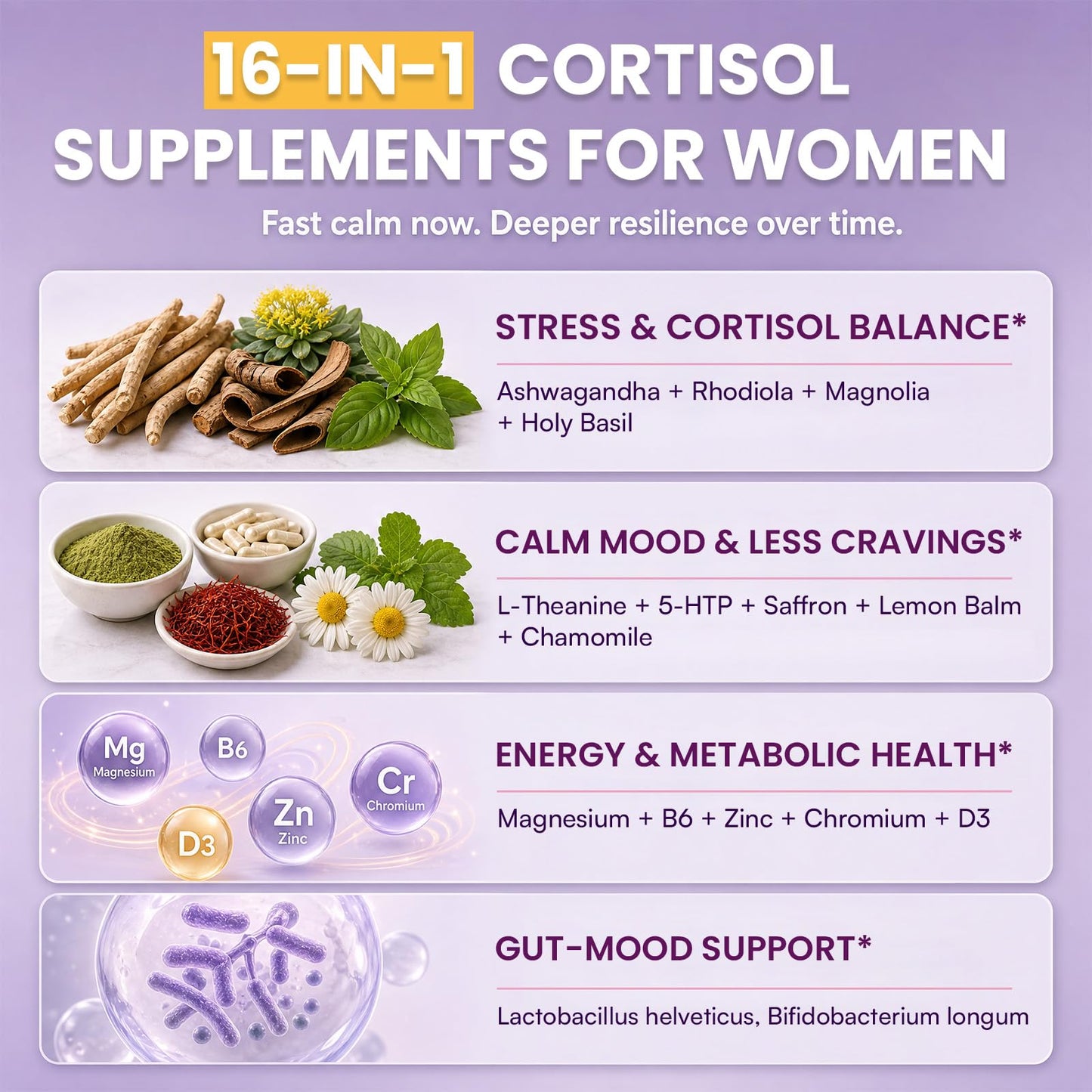 Uniisyunm Cortisol Reducer Tablet 90 Count