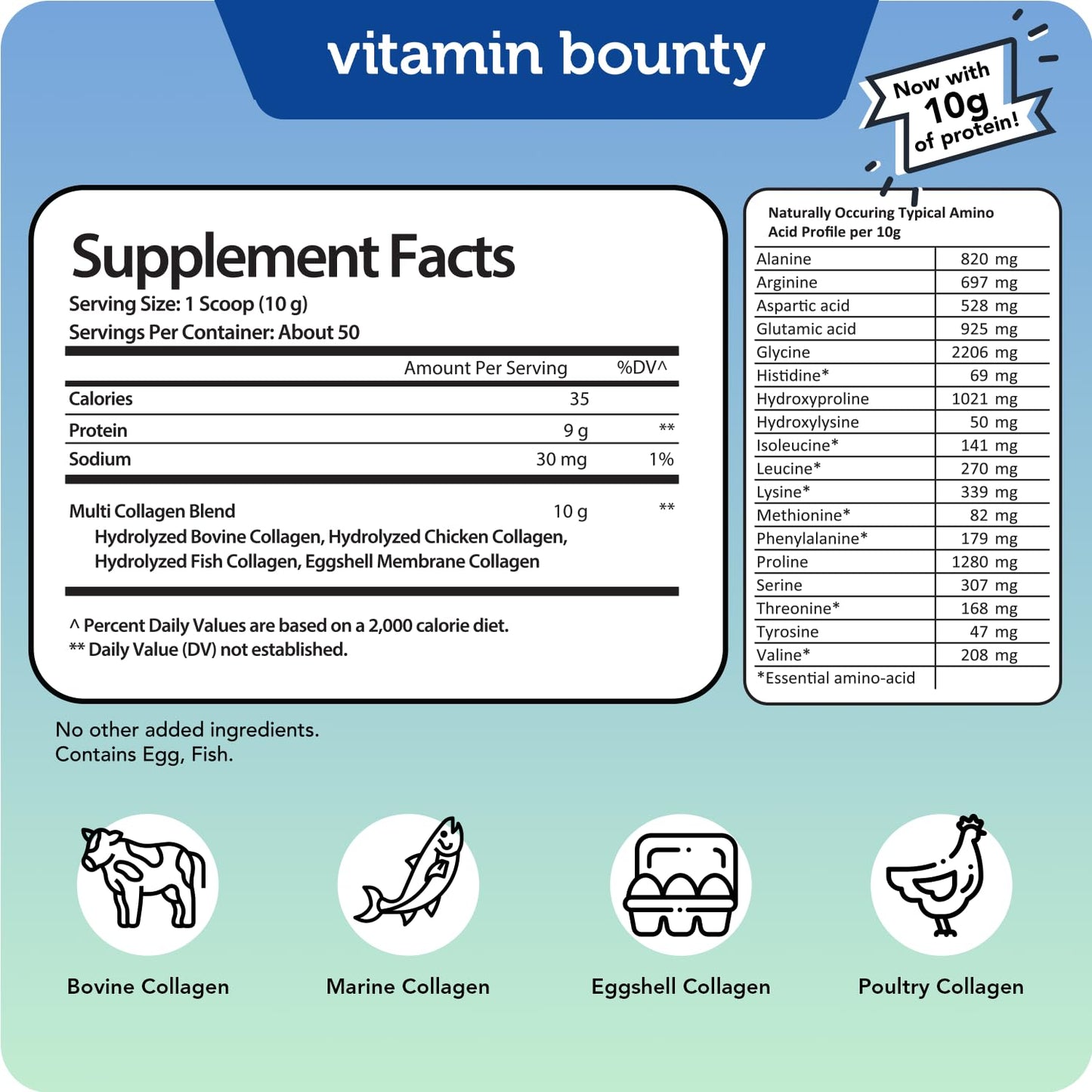 Vitamin Bounty Multi Collagen Complex - Hydrolyzed Collagen Peptides Types I, II, III, V & X Powder, 17.6 oz