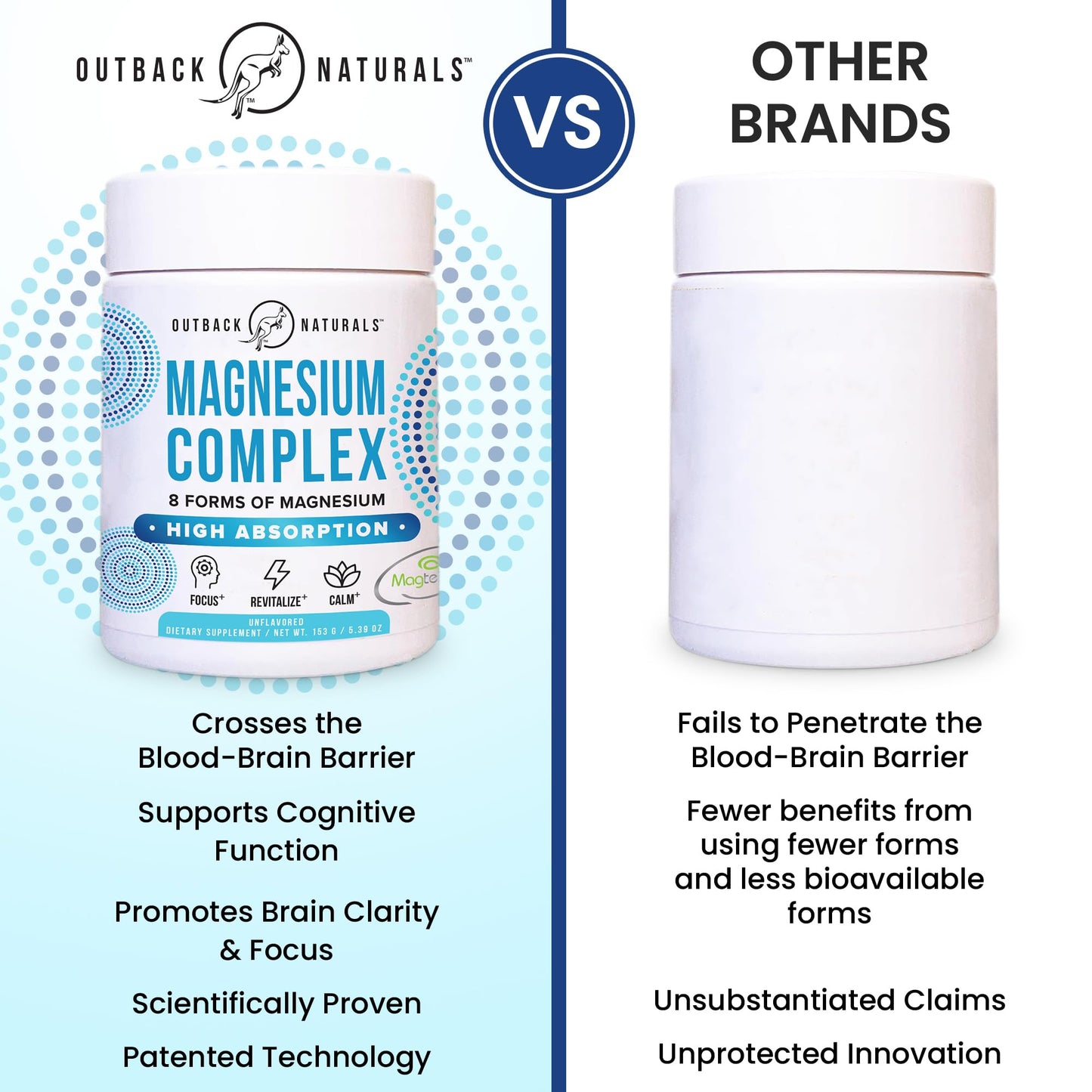 Outback Naturals Magnesium Complex Powder, 30 Servings