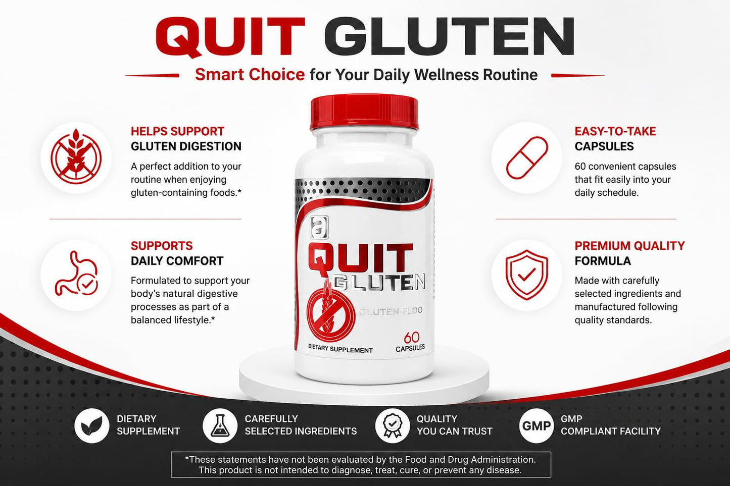 All Nue Gluten Blocker Capsules, 60 Count