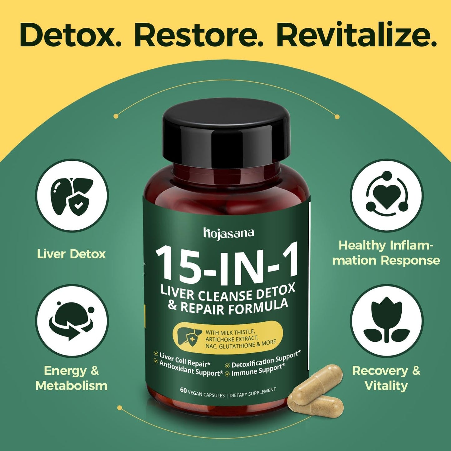 HojaSana Milk Thistle Liver Detox Supplement – Liver Cleanse Detox & Repair with Glutathione, NAC, Turmeric, Artichoke & Reishi Mushroom – Supports Detox, Metabolism & Liver Health Capsules 60 Count