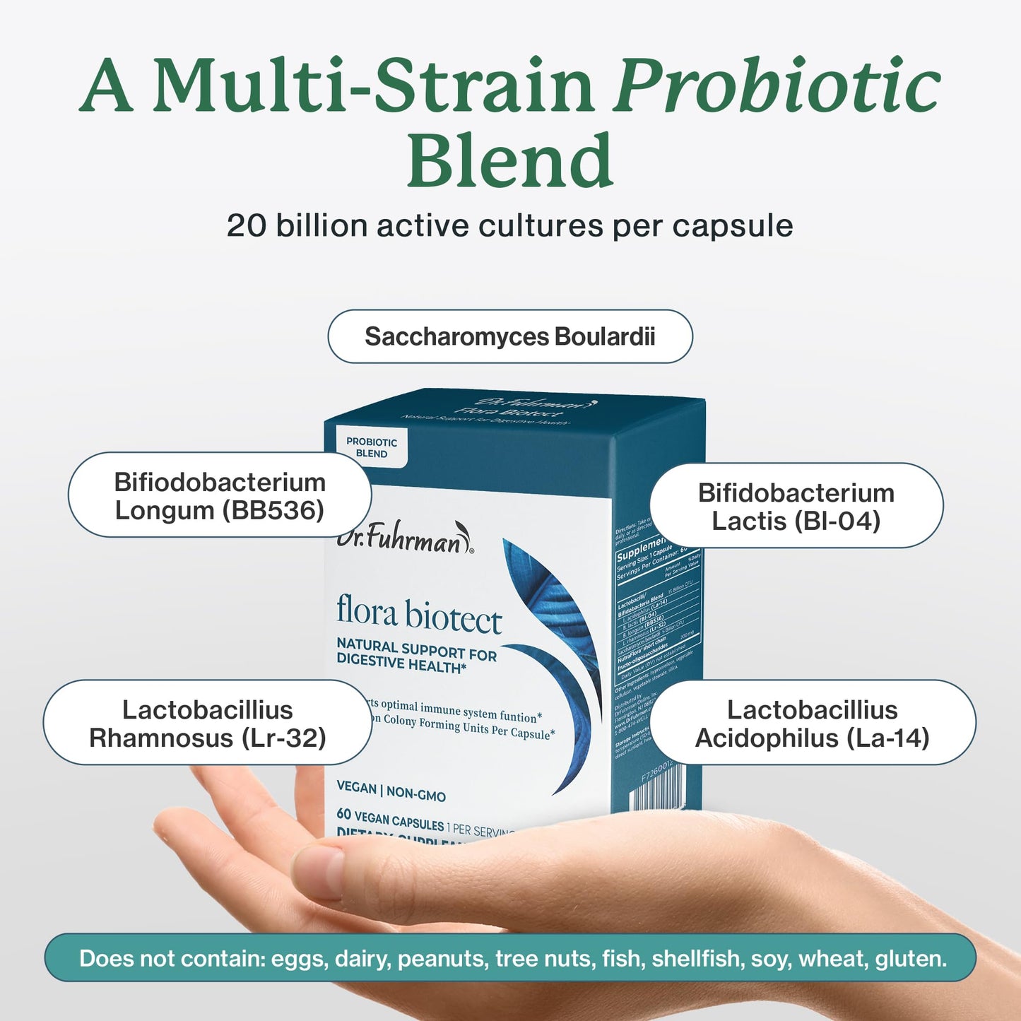 Dr. Fuhrman Prebiotic and Probiotic for Women & Men 60 Capsules