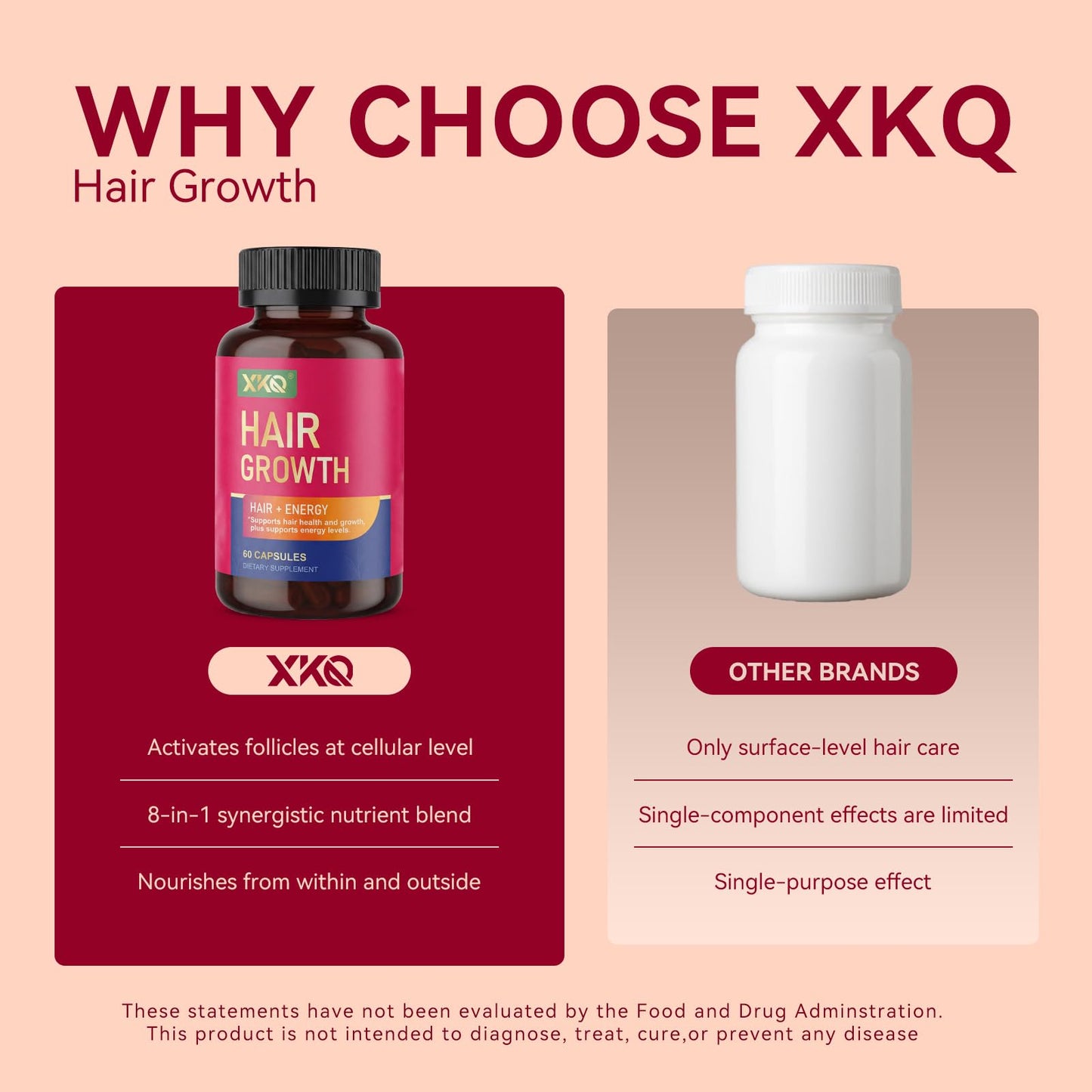 XKQ Hair Growth Supplements for Men & Women – Hair Skin and Nails Supplement with Biotin, Zinc & Kelp – Capsule, 60 Capsules