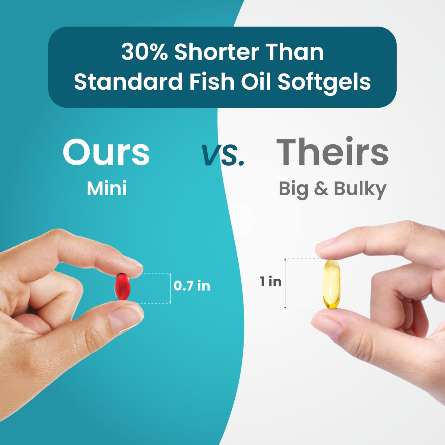 Nutriana Mini Fish Oil Softgels 1500mg Omega-3 with EPA & DHA, 90 Softgels