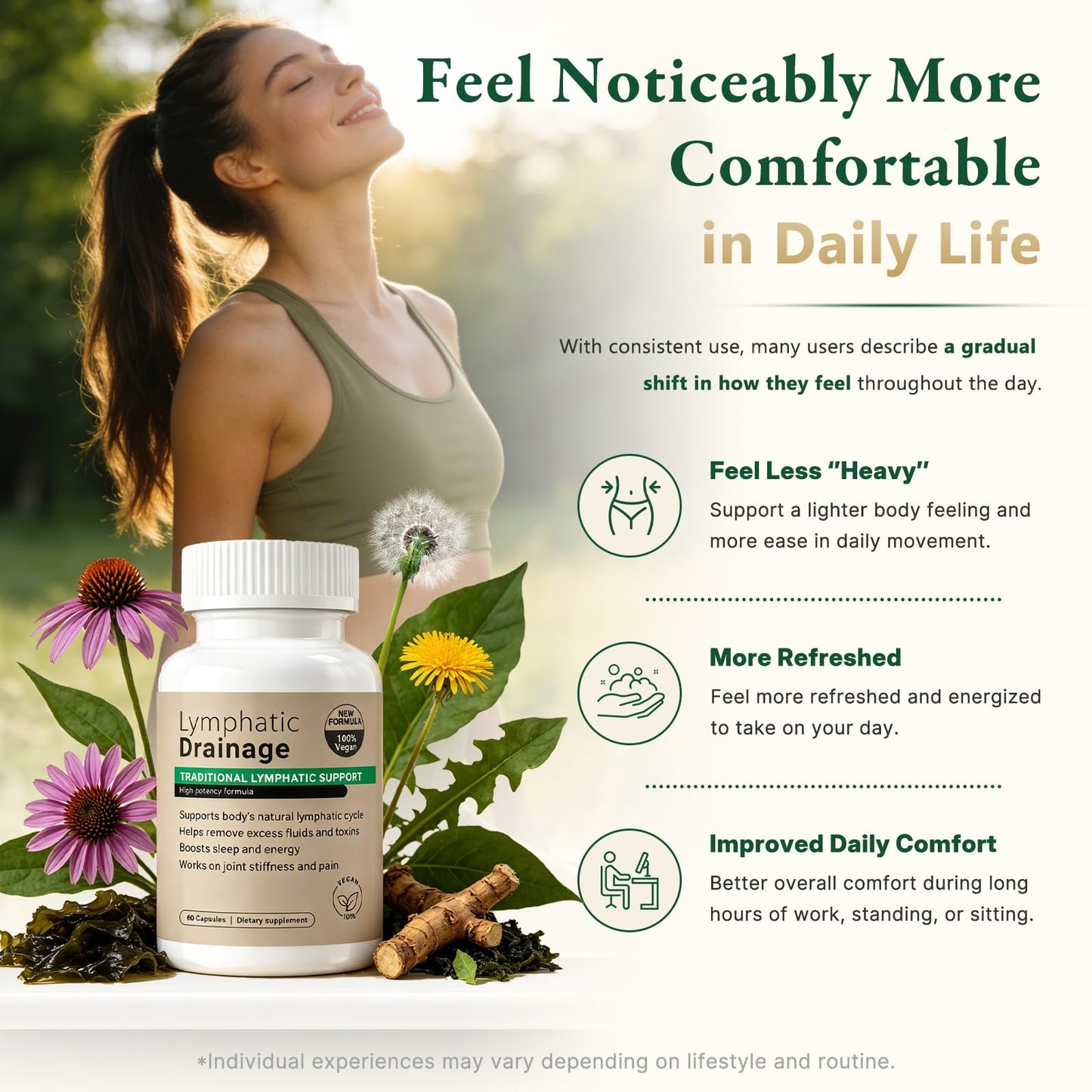 DCRWVCTON Lymphatic Drainage Supplement Lymph Support Capsule, 60 Capsules