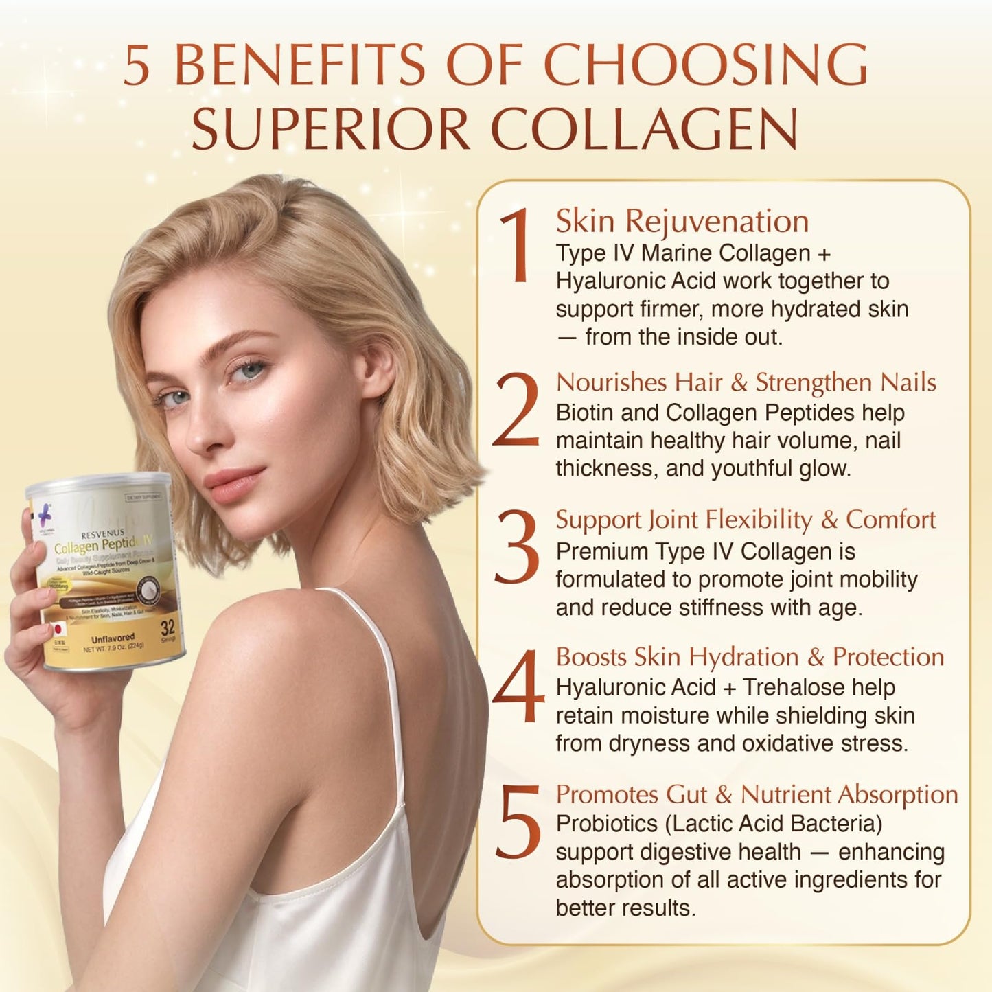 Nano Japan Advanced Hyaluron & Marine Collagen Peptide IV Plus Powder, 7.9 Ounce