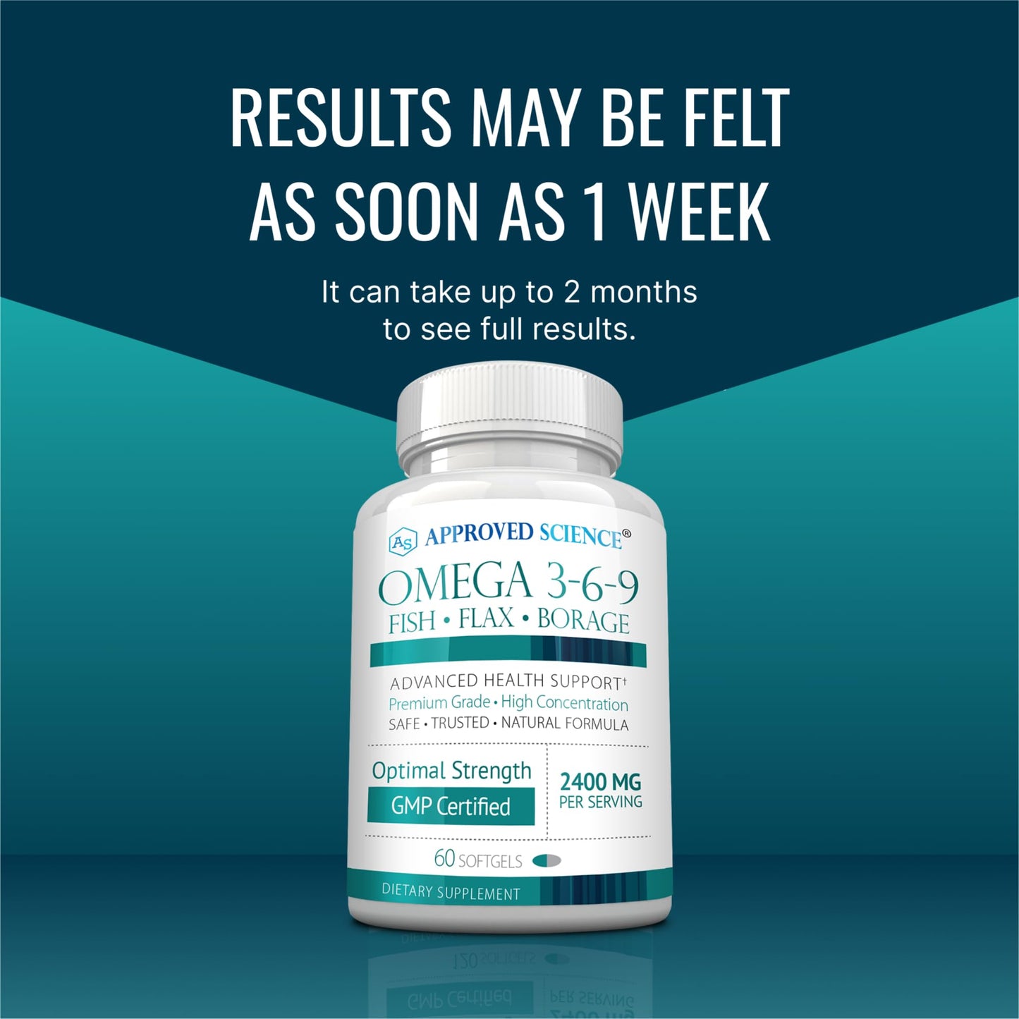 Approved Science Omega 3-6-9-2400mg Daily Blend of Fish, Flaxseed, and Borage Oils with Vitamin E - Wellness Support - Non-GMO, Mercury-Free Softgels 60 Count