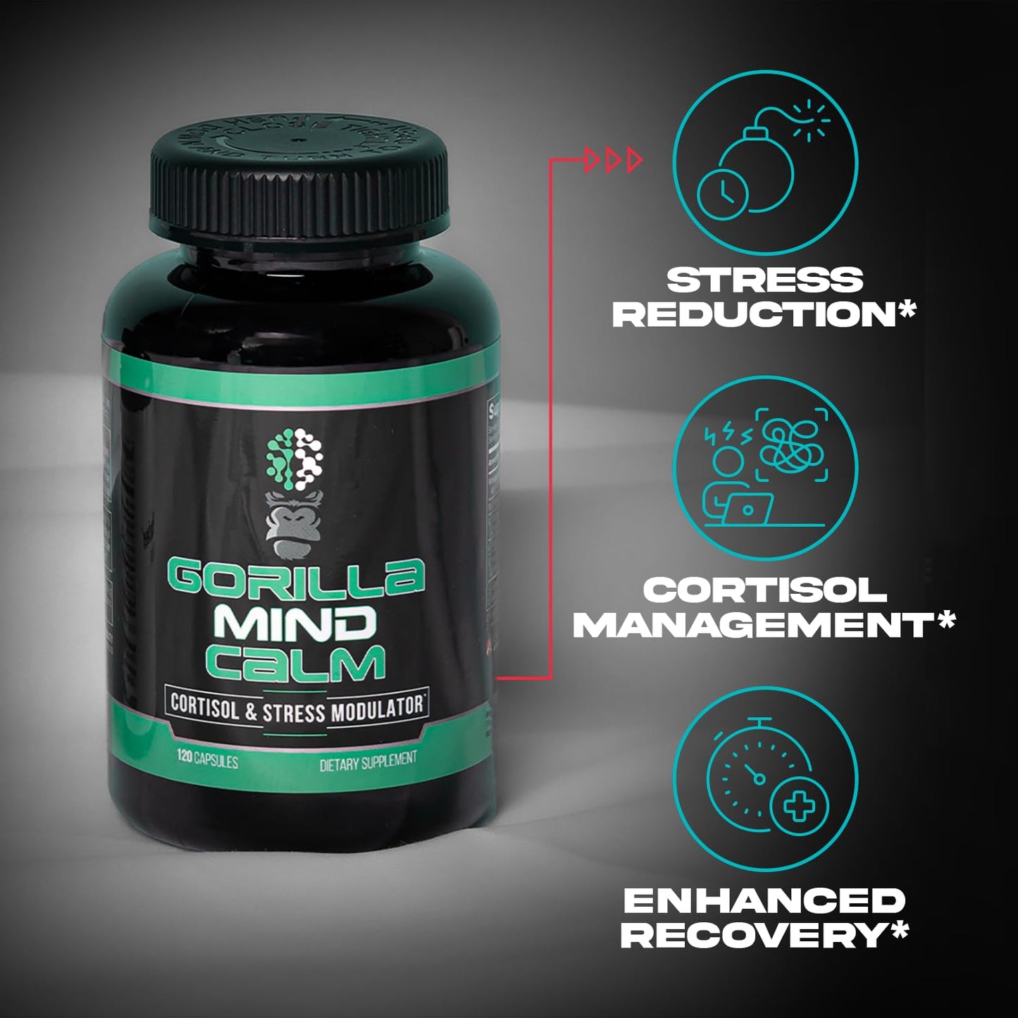 Gorilla Mind Calm Capsule 120 Count