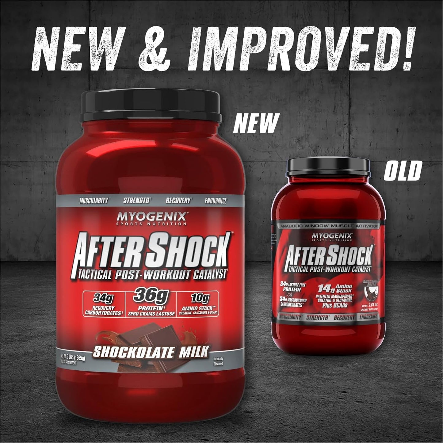 Myogenix Aftershock Post Workout Muscle Growth Whey Protein Powder, 48 Servings