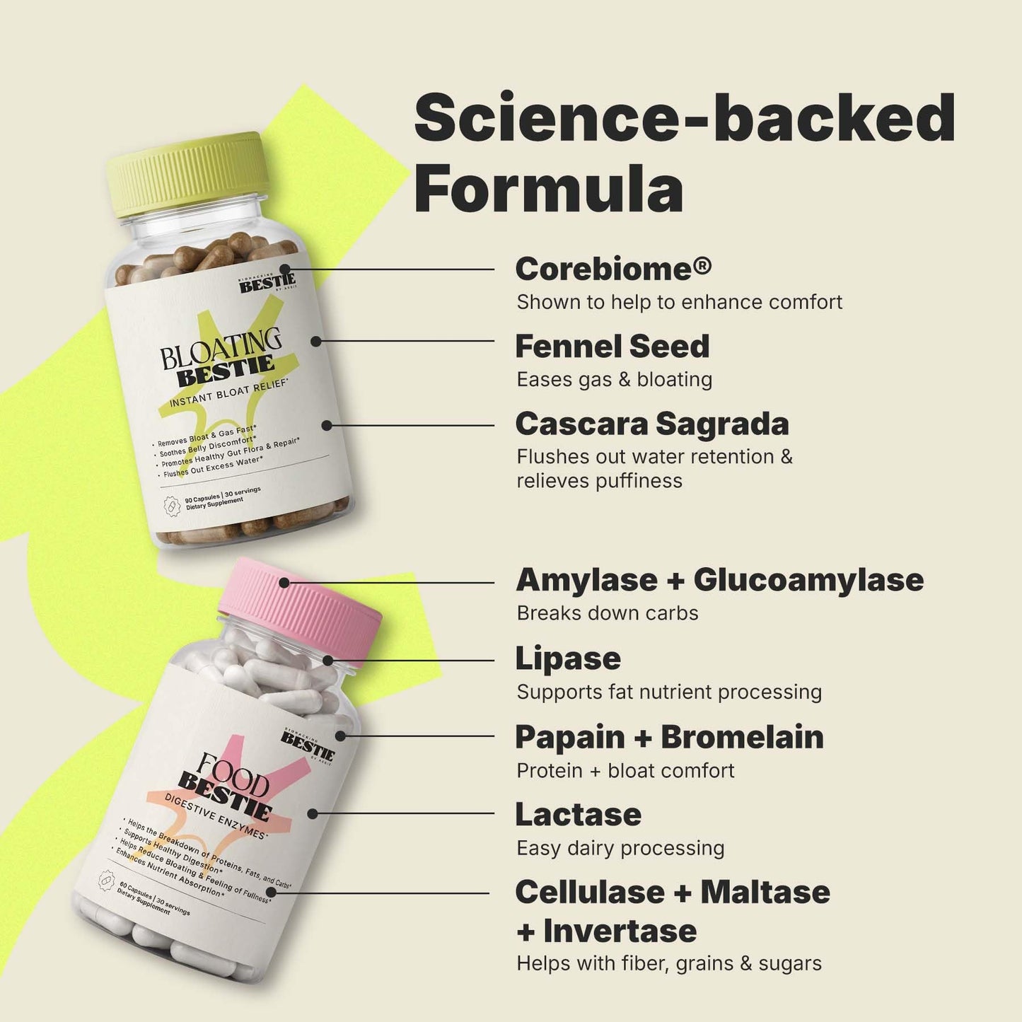 Biohacking Bestie Bloating + Food Bestie Bundle 150 Capsules
