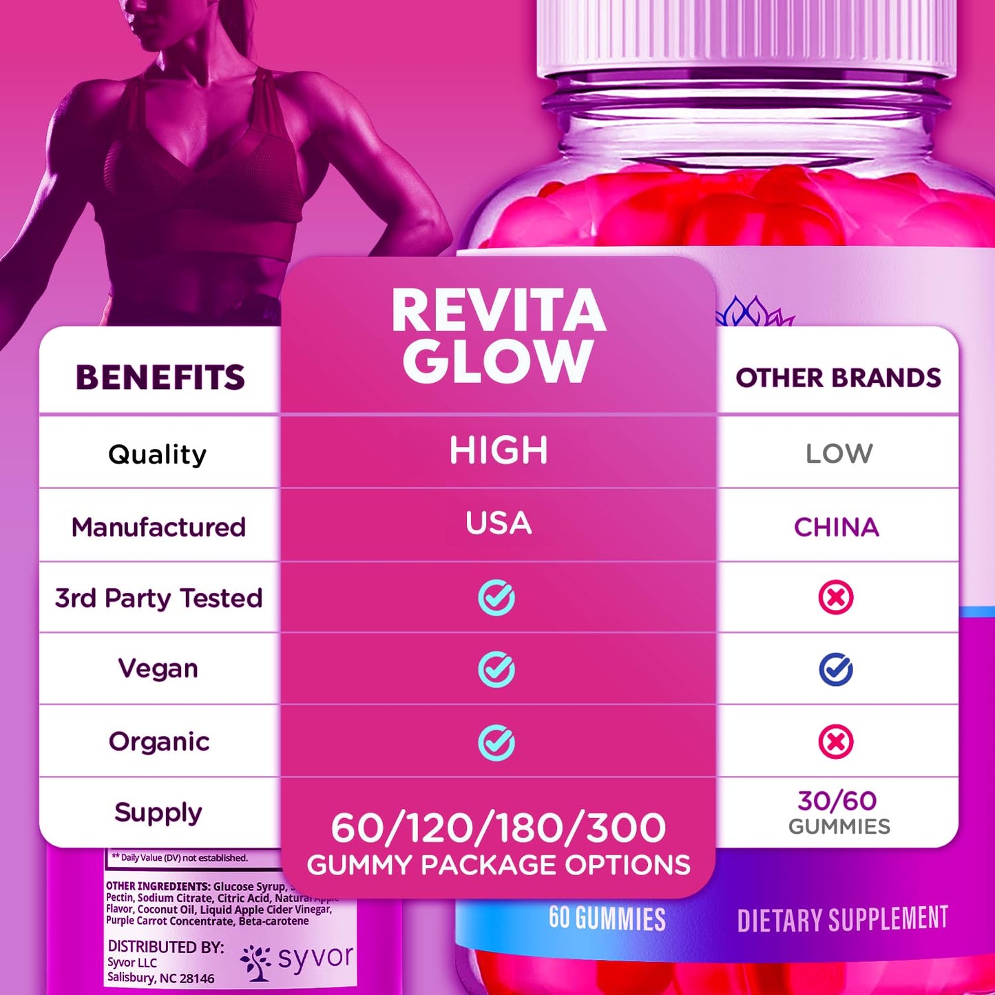 Syvor RevitaGlow Gummies 120 Gummies