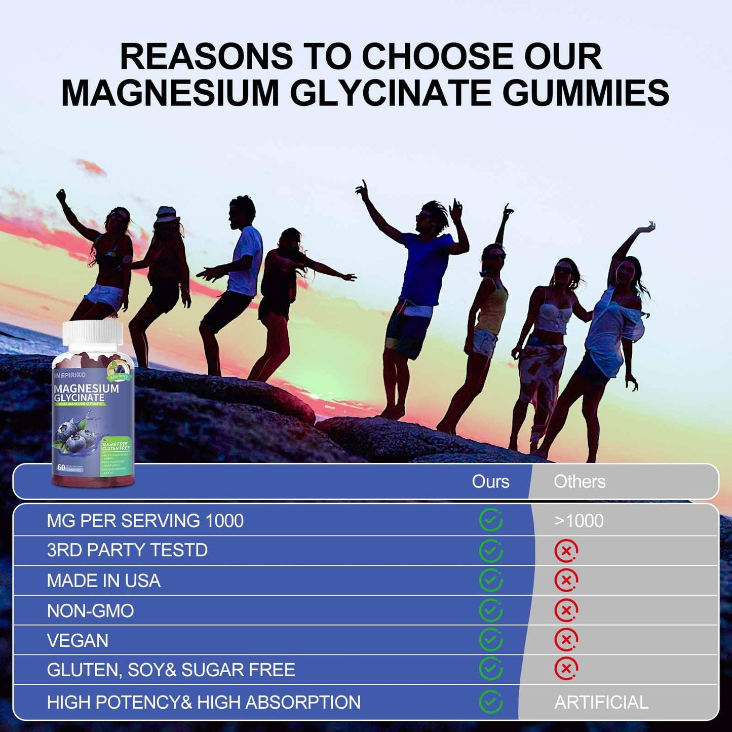 Inspiriko Magnesium Glycinate Gummies 1000mg - Sugar-Free Magnesium Potassium Supplement with Vitamin D, B6, CoQ10 for Adults & Kids, High Absorption for Calm Mood & Sleep Support - 60 Blueberry Gummies