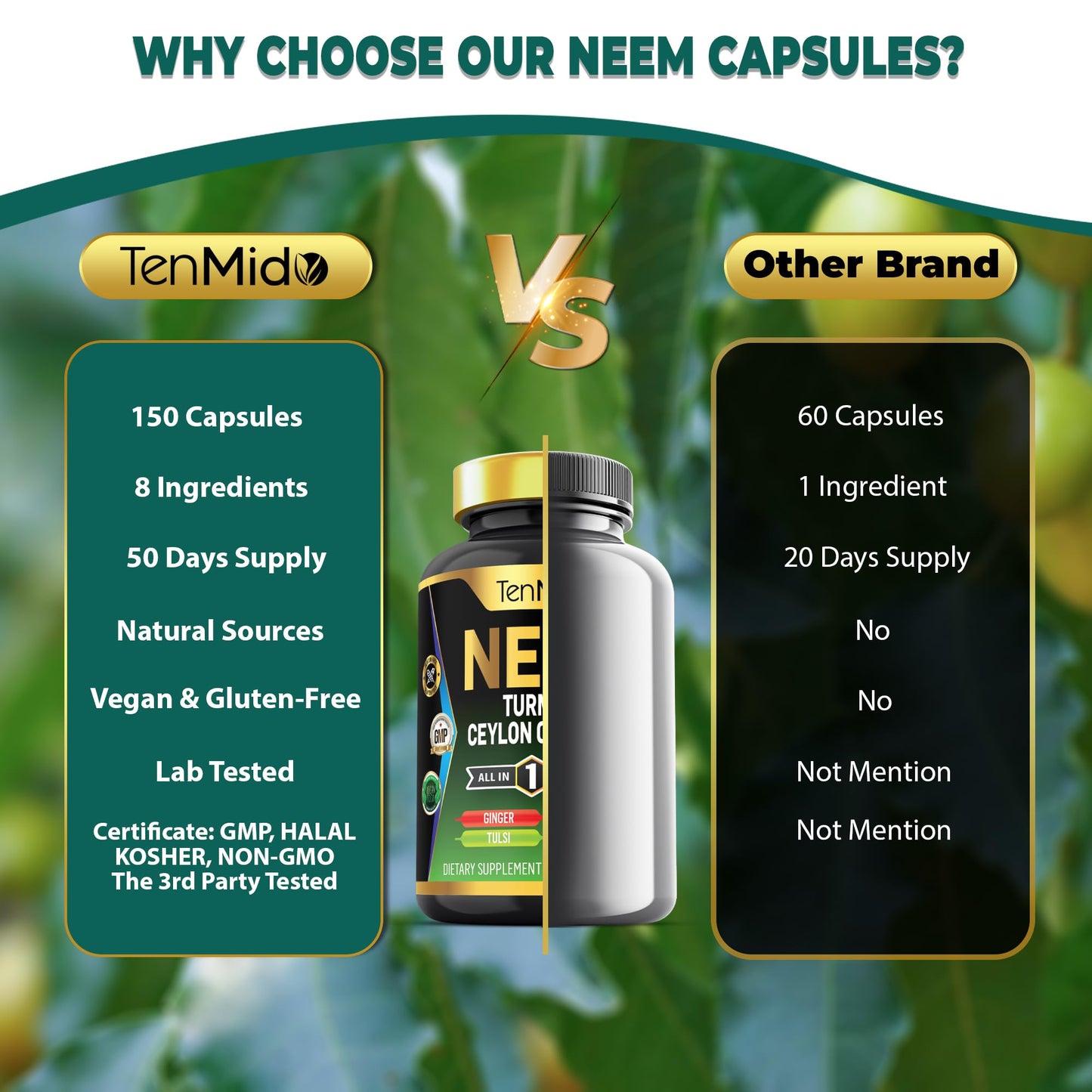 Tenmido Neem Leaf Supplement Capsule 150 Count