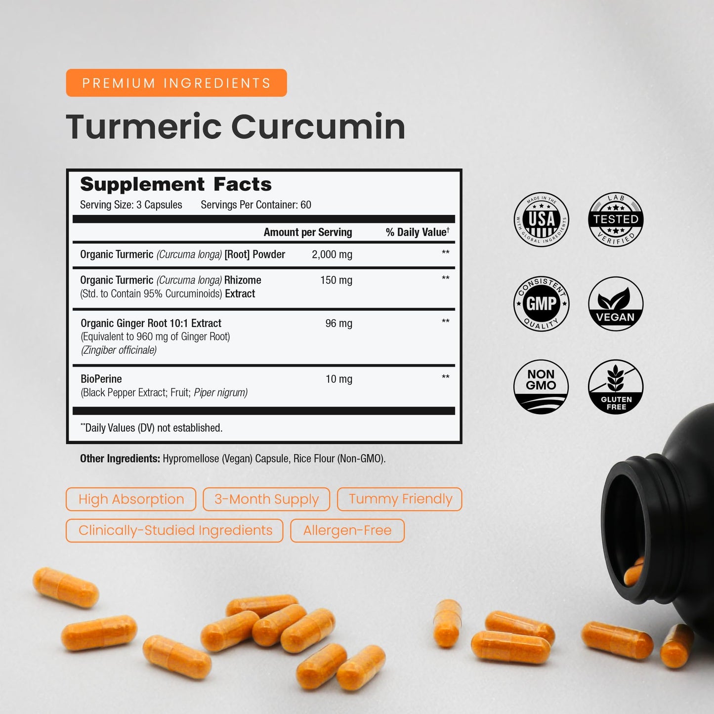 NutraChamps Turmeric Curcumin Complex with Ginger & Black Pepper Extract Capsules, 180 Capsules