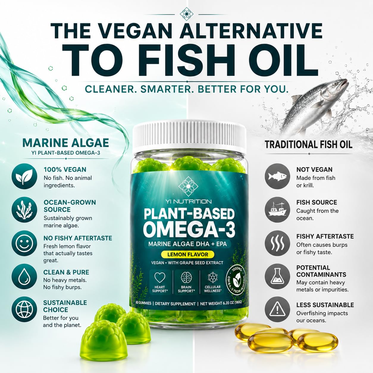 Yi Nutrition Marine Algae Omega 3 Gummies, 60 Ct
