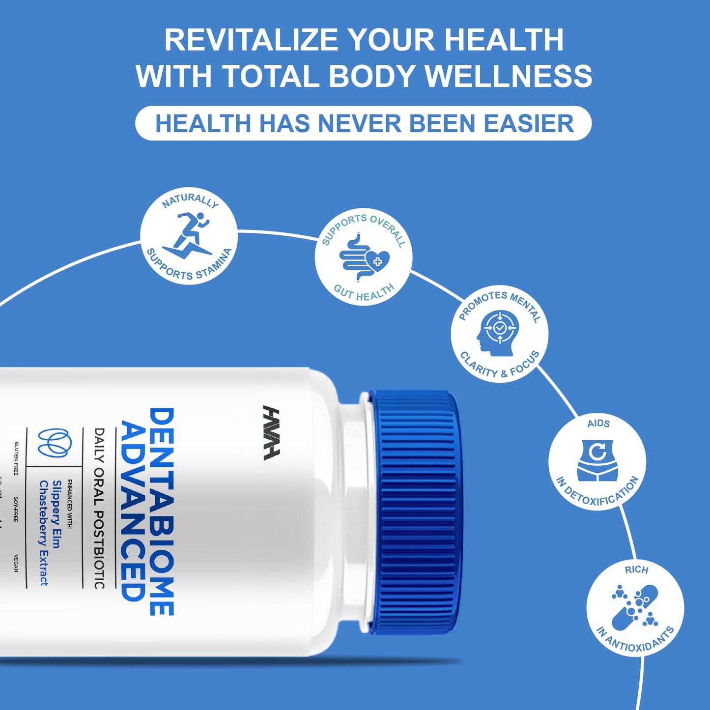 Havah Dentabiome Advanced Daily Health Support Pills, Chewable, 60 Count