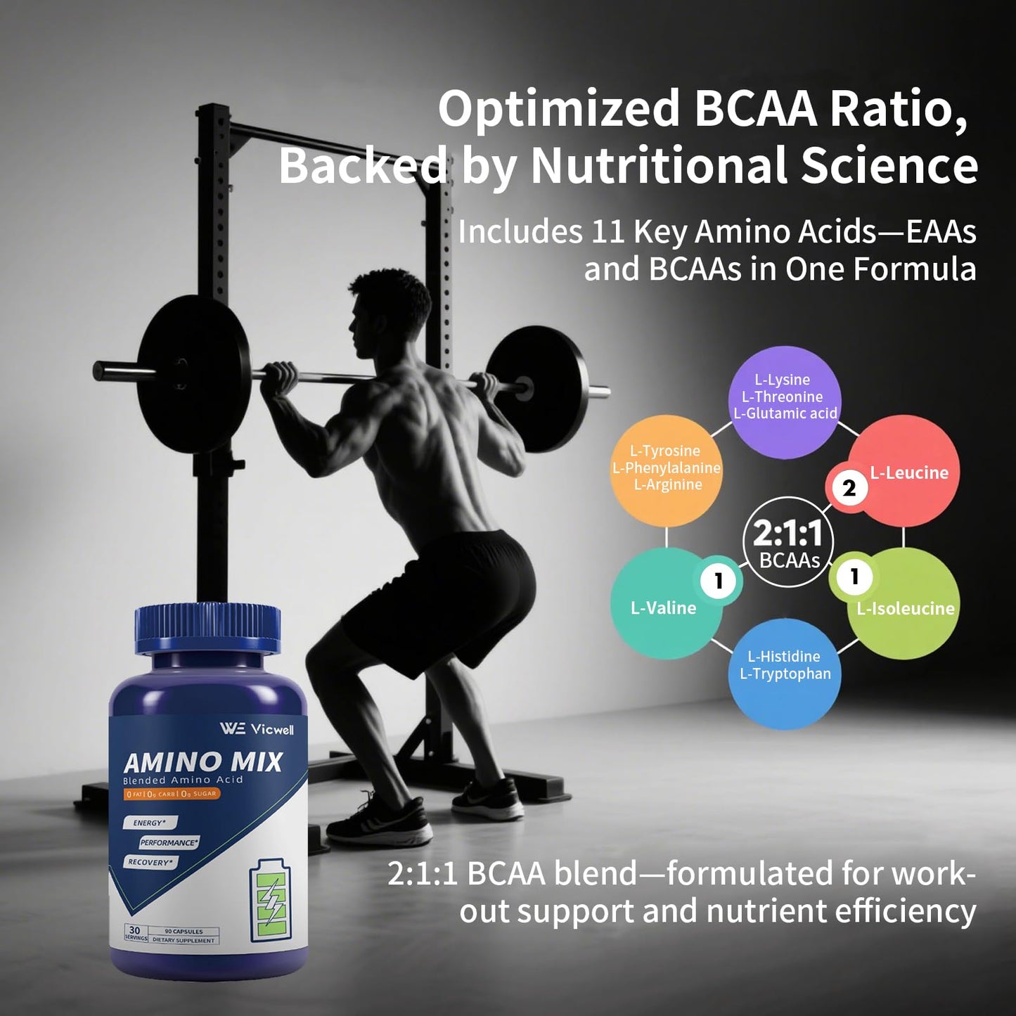 Vicwell Amino Acid Capsule, 90 Capsules
