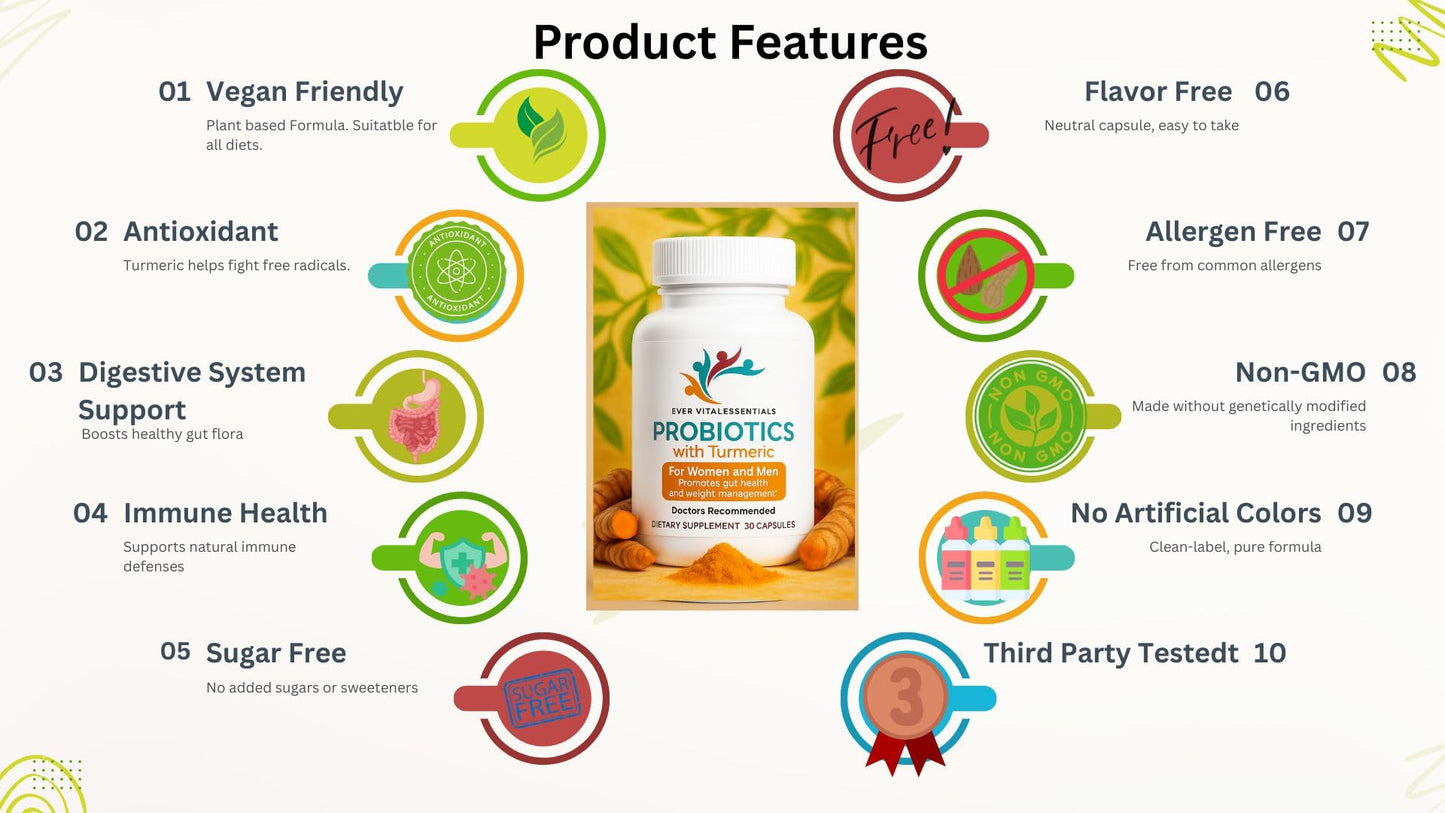 EVER VITALESSENTIALS LLC Probiotics with Turmeric Capsule 30 Capsules