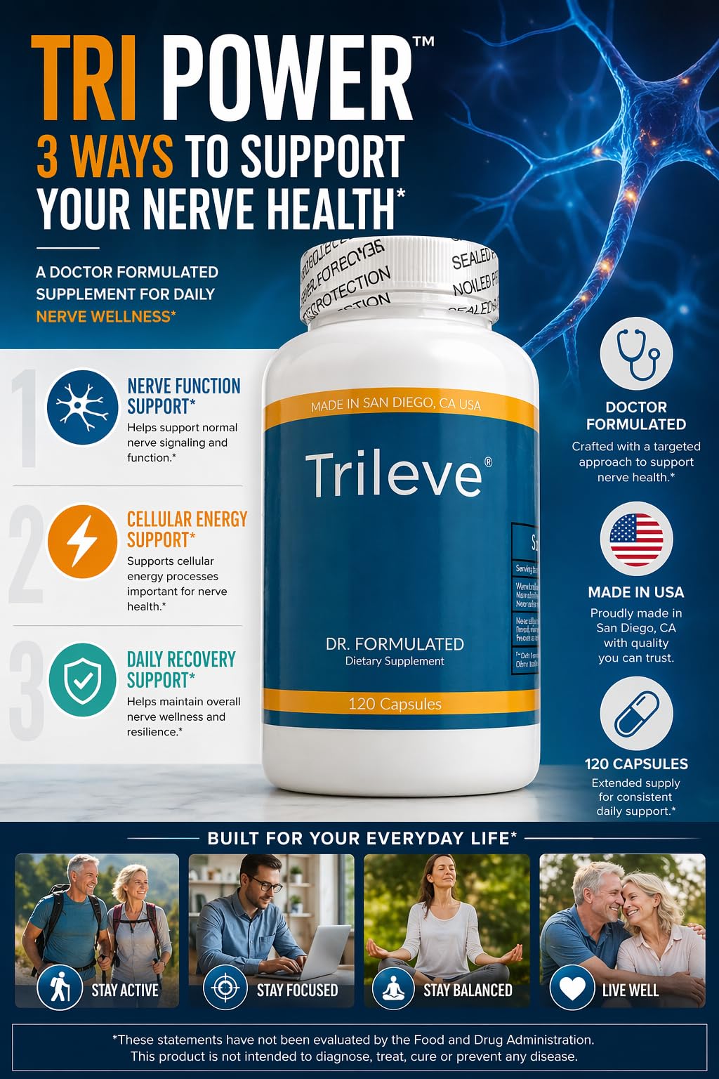 Trileve Dr. Formulated Dietary Supplement with Alpha-Lipoic Acid, Vitamin B1, B6, B12, Methyl Sulfonyl Methane, Capsules, 120