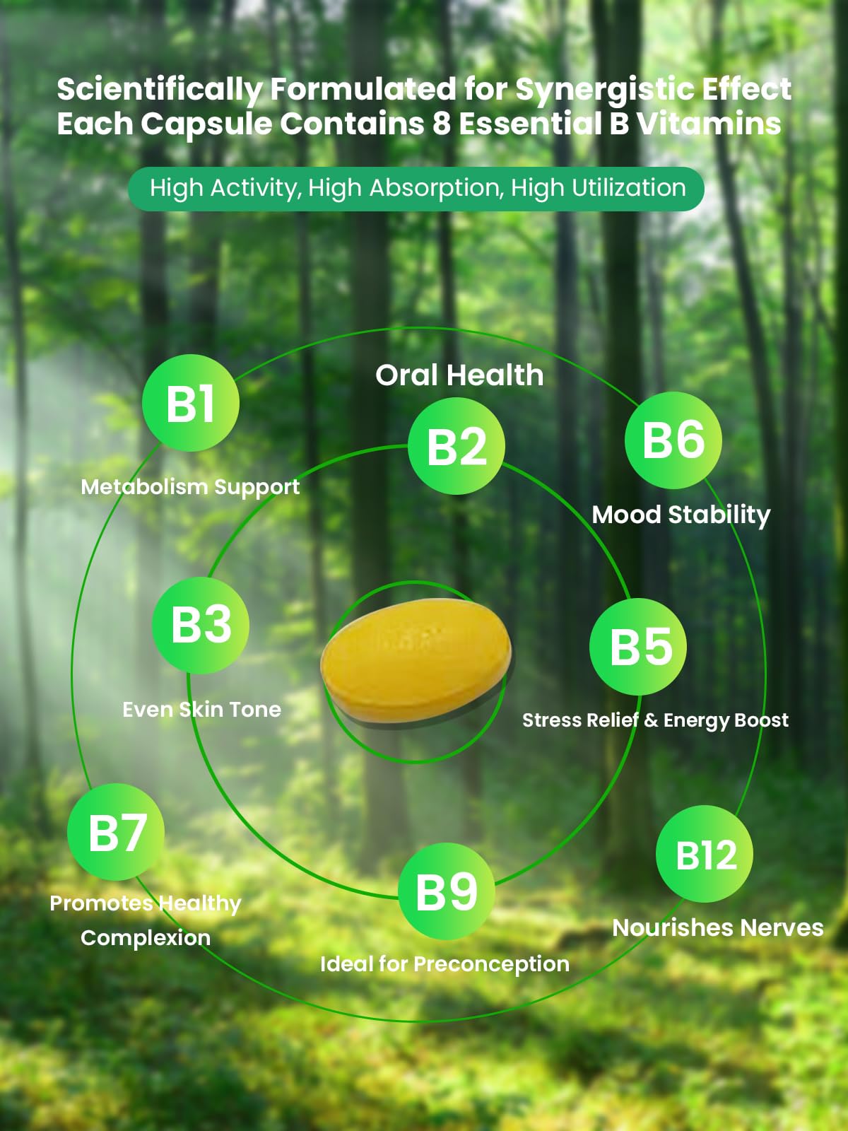 Mannacan Naturals Vegan B Vitamins B-Complex, 60 Tablets