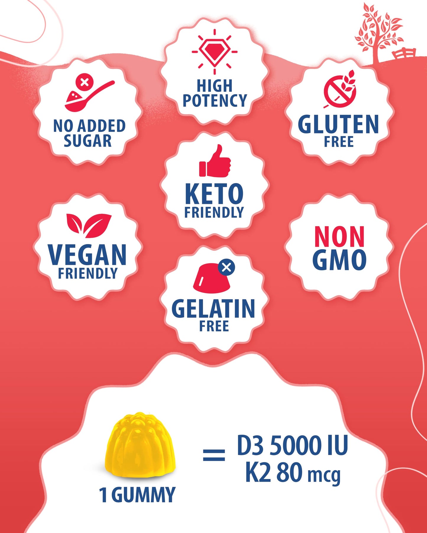 SUNNY SAM Sugar-Free Vitamin D3 K2 Gummies 5000 IU Immune & Bone Support - High-Absorption, Vegan, Halal, Gluten-Free Chewable - 30 Count