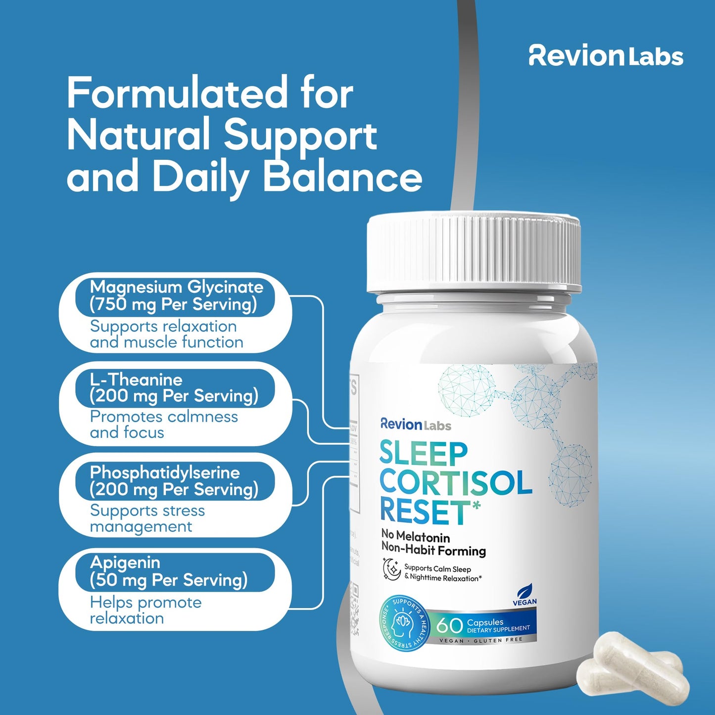 Revion LABS Cortisol Reducer Supplement Capsule, 60 Count