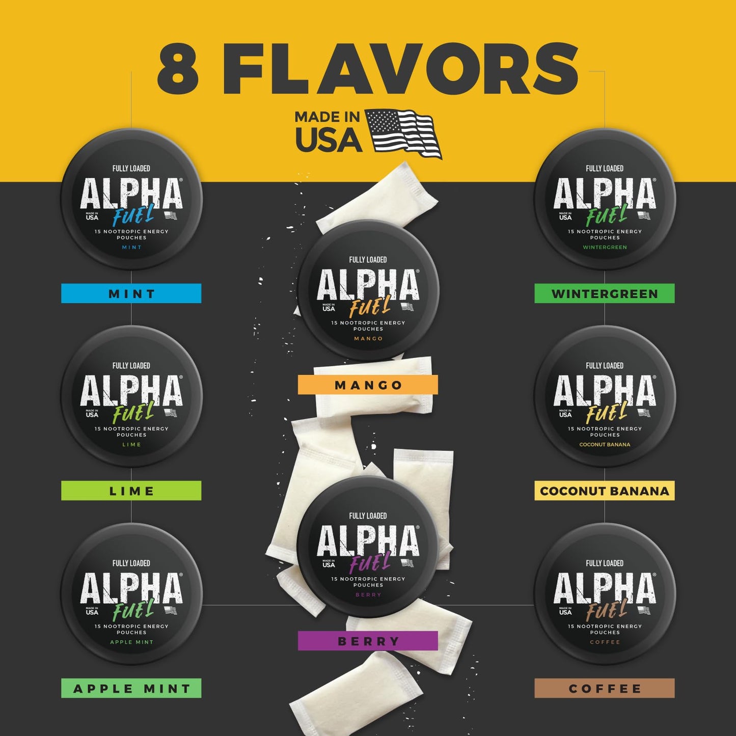 Fully Loaded Bullseye Alpha Fuel Nootropic Capsules, 75 Capsules