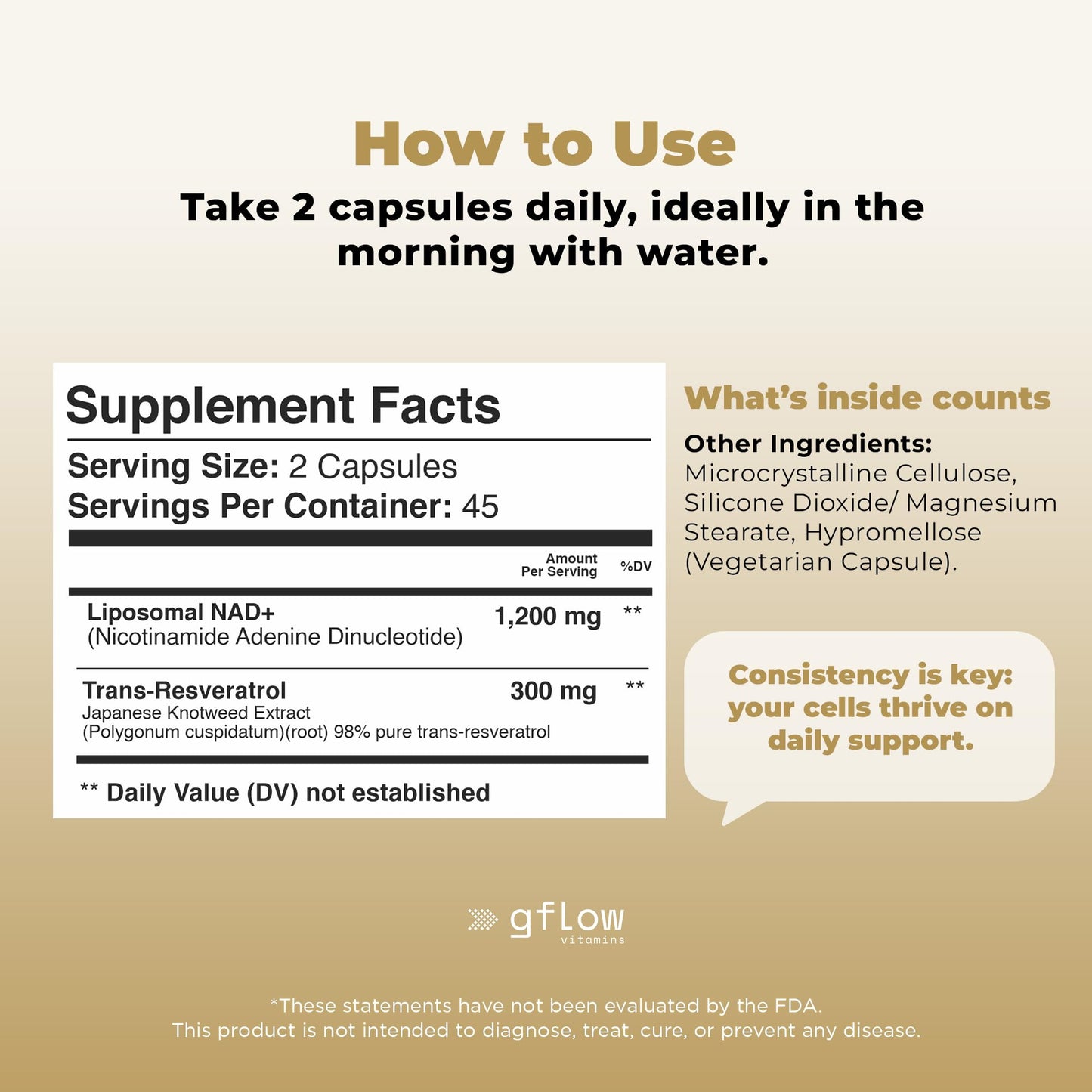 gflow vitamins NAD+ Supplement with Resveratrol Capsule 90 Count