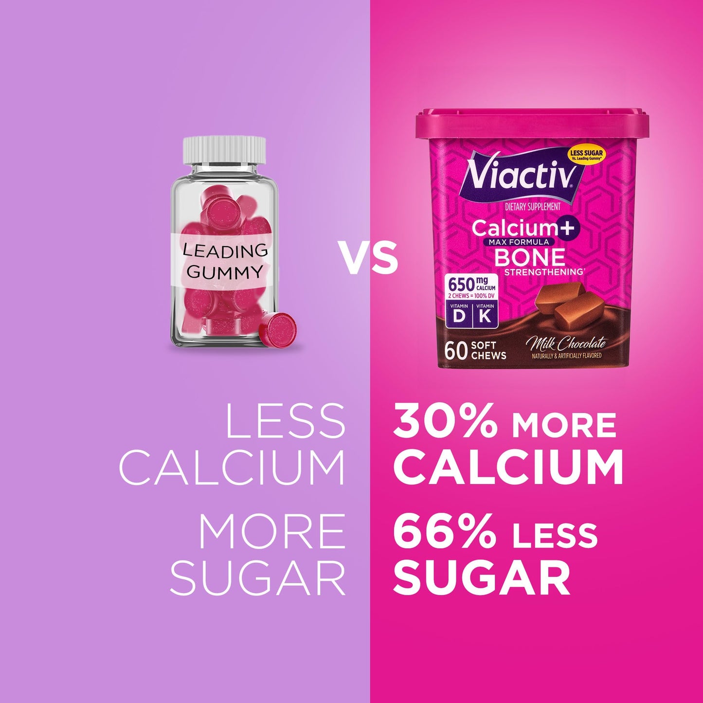 Viactiv Calcium +Vitamin D3 Supplement Chewables, 60 Count