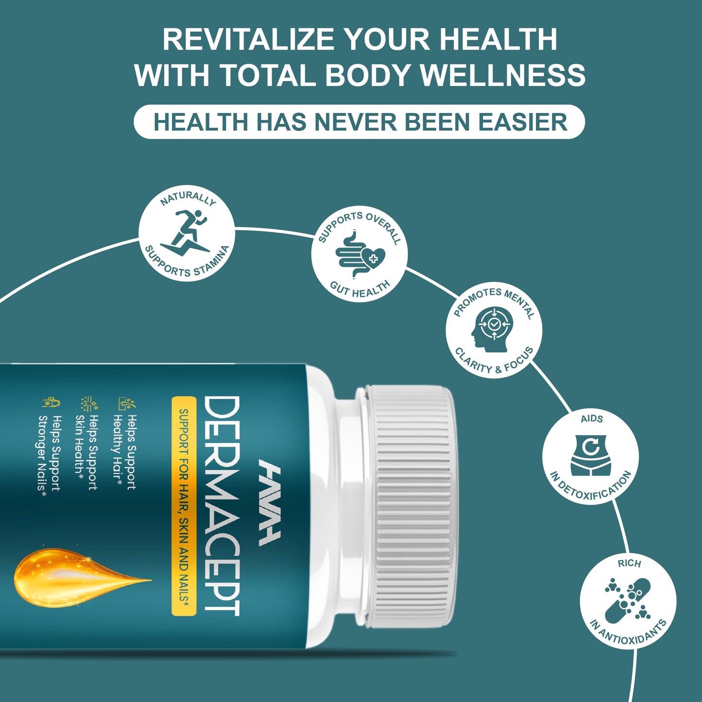 Havah Dermacept Capsules, Derma Cept Health Support, 120 Capsules