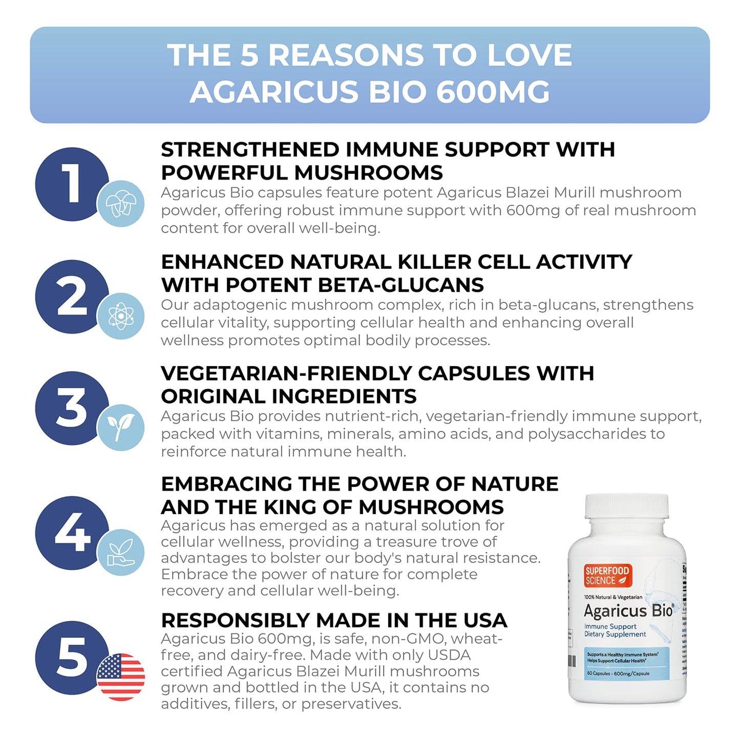Superfood Science Agaricus Bio 600 mg Capsule 60 Count