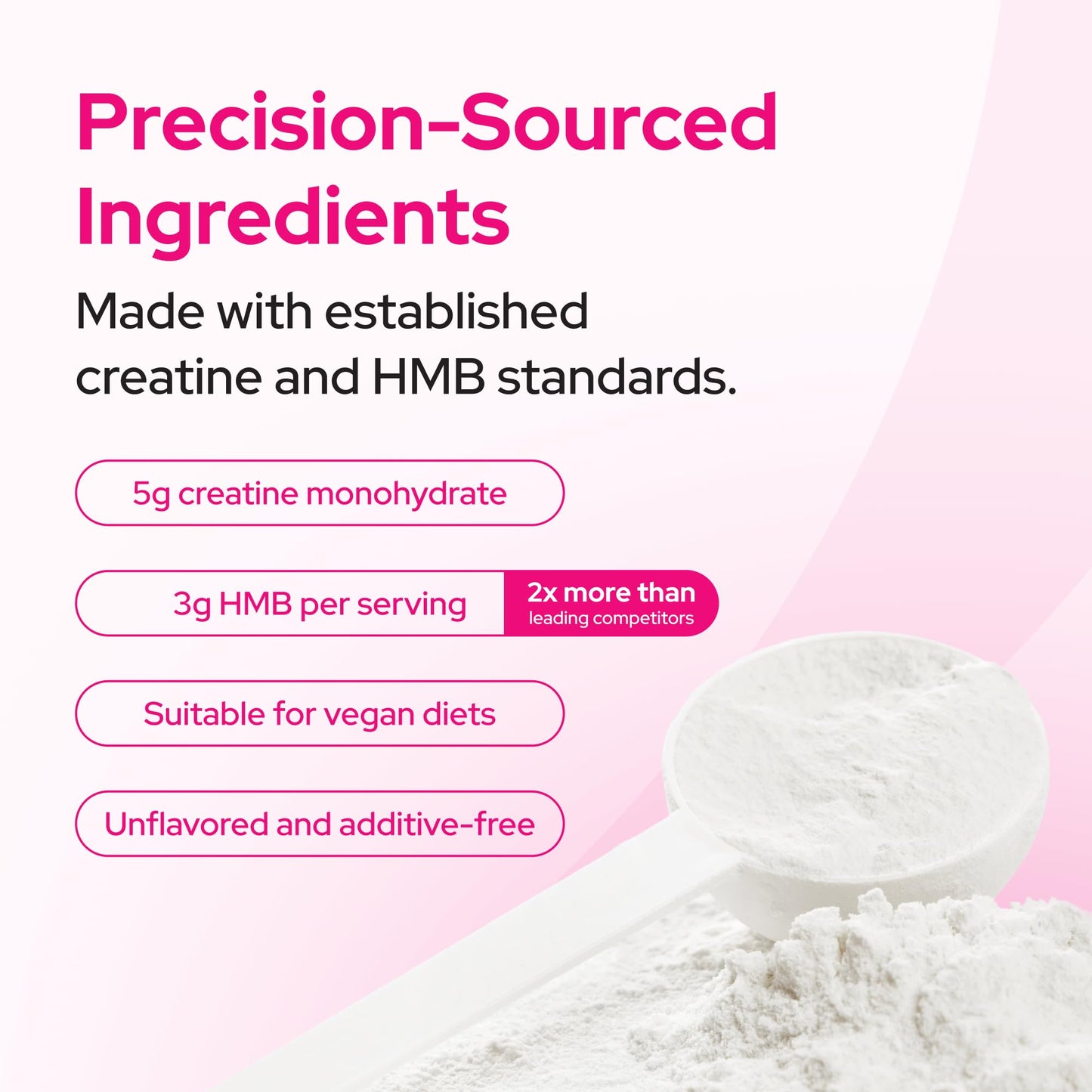 Healthy Bones Co. Creatine HMB Powder 8.68 oz