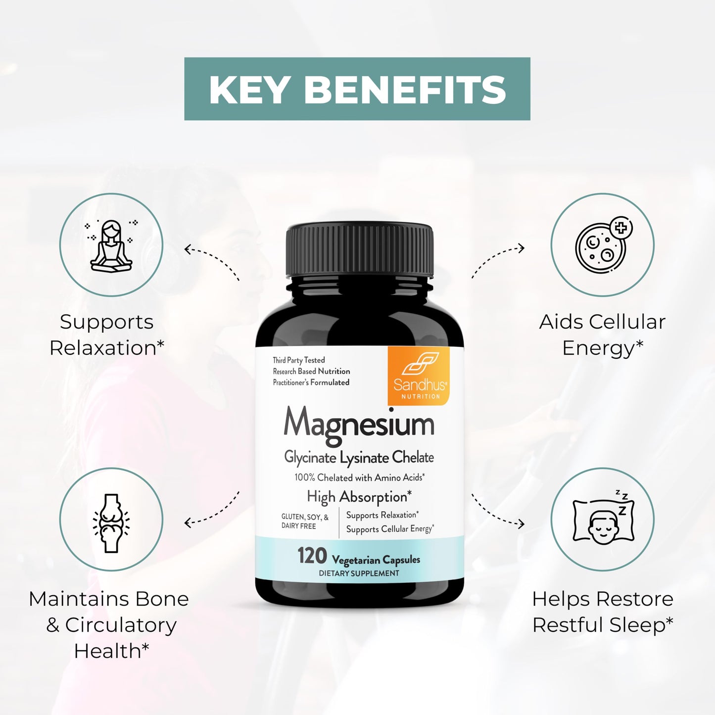 Sandhu's Magnesium Glycinate Lysinate Capsules, 120 Count