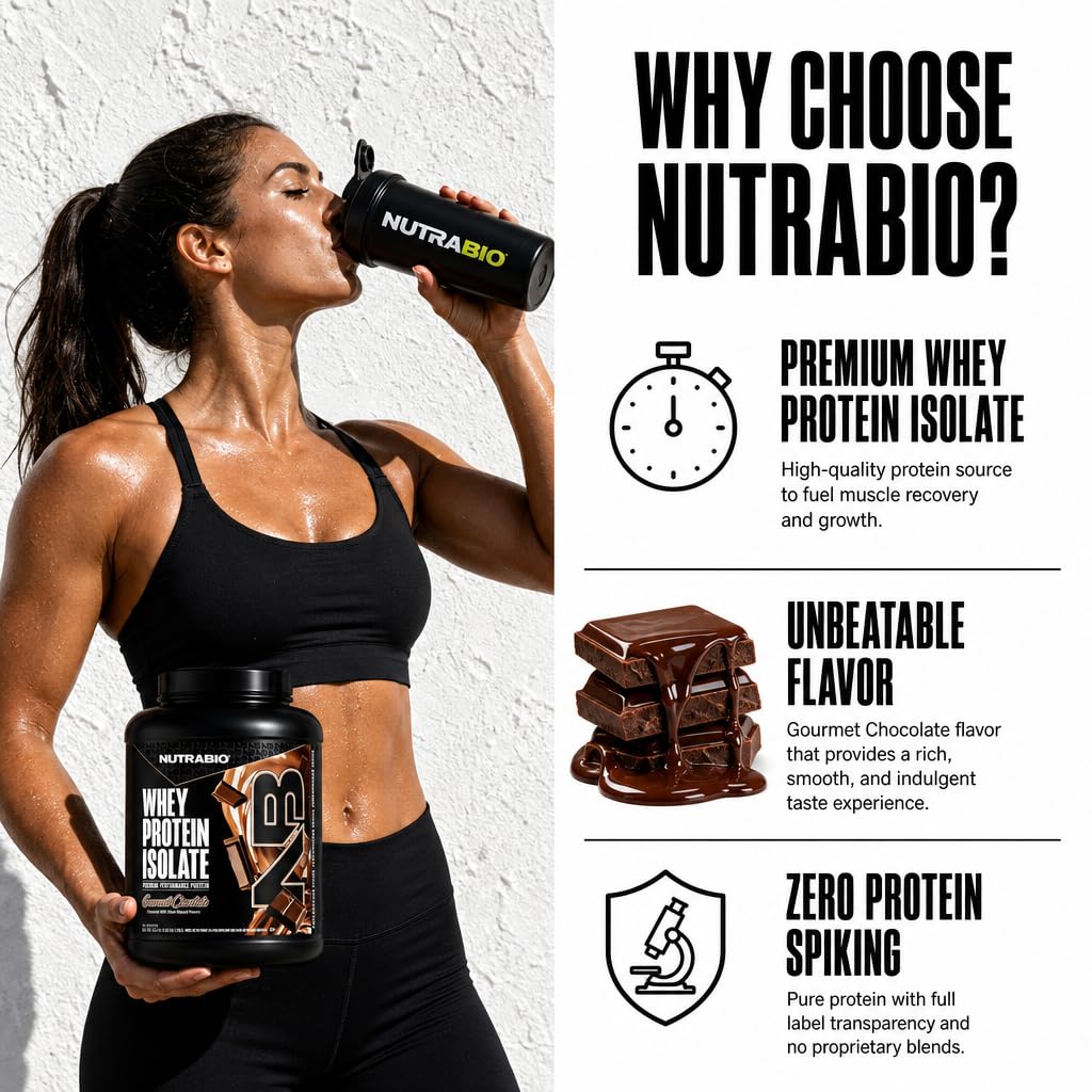 NutraBio Whey Protein Isolate Protein Powder Gourmet Chocolate, 80 Servings