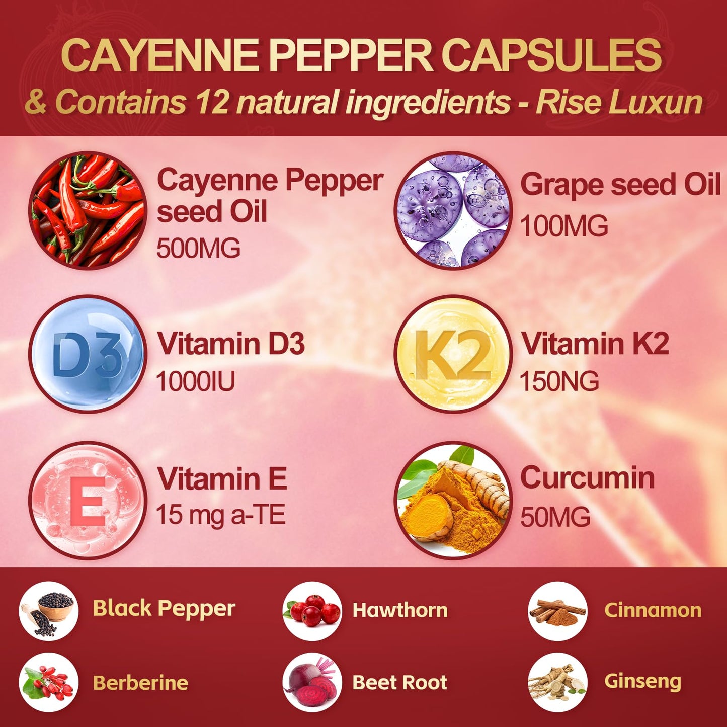 RiseLuxun Cayenne Pepper Softgels Capsule, 300 Count
