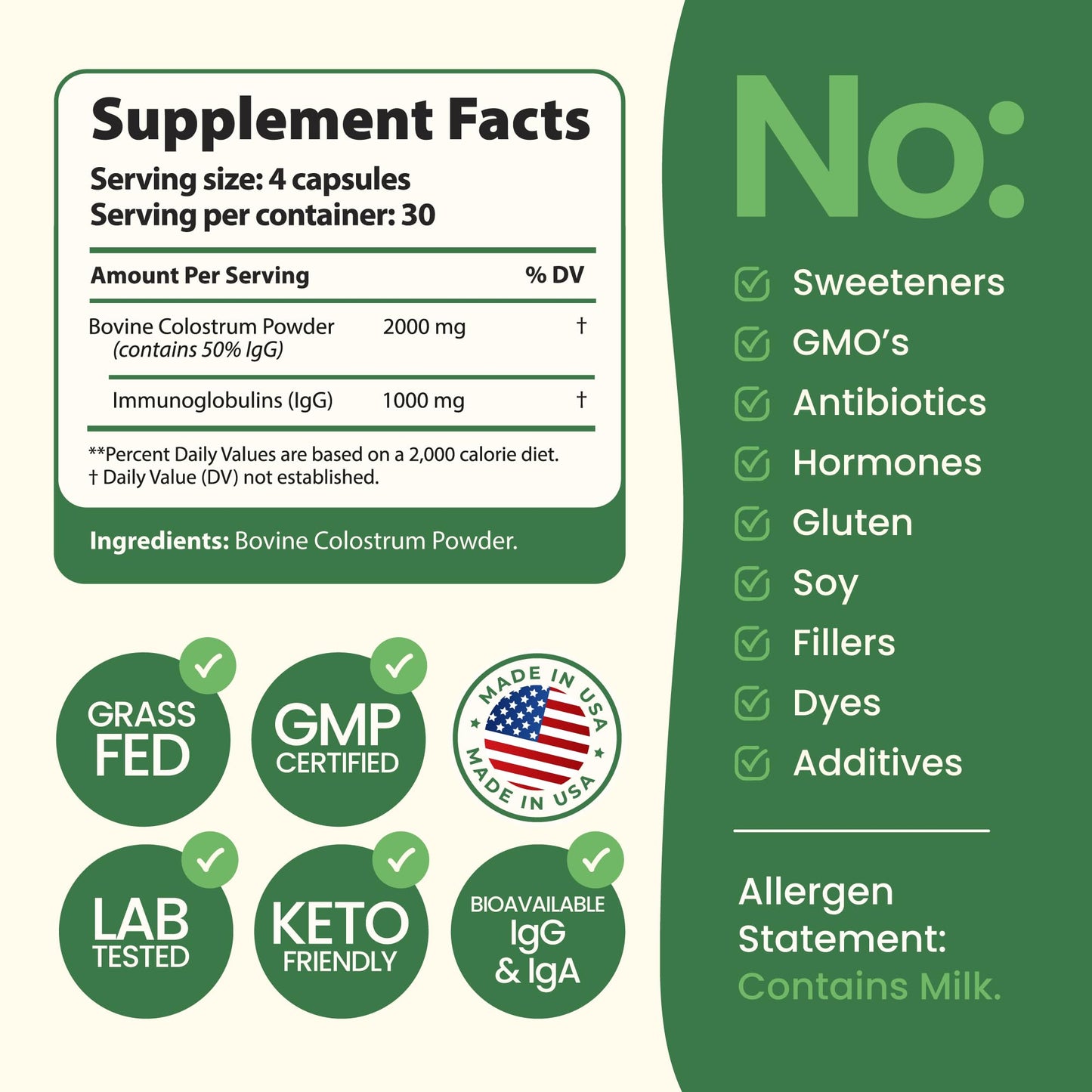 Immerge Health Super Colostrum Capsules, 120 Count