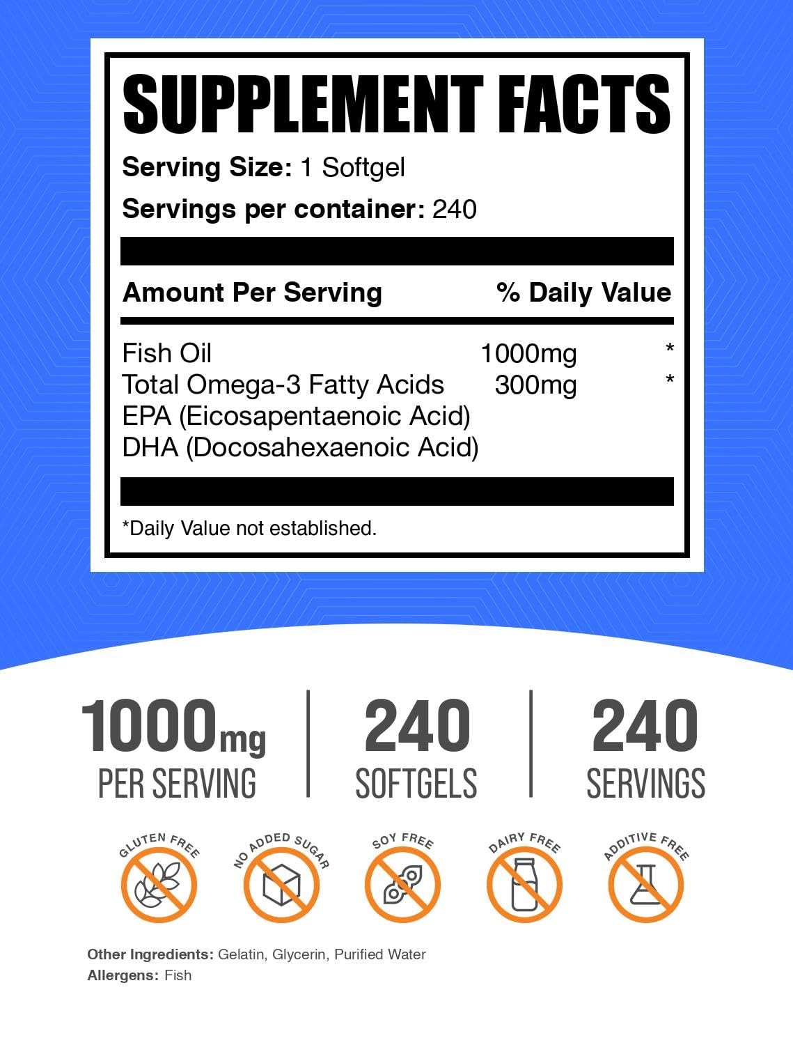 BulkSupplements Fish Oil 1000mg Softgels 240 Count