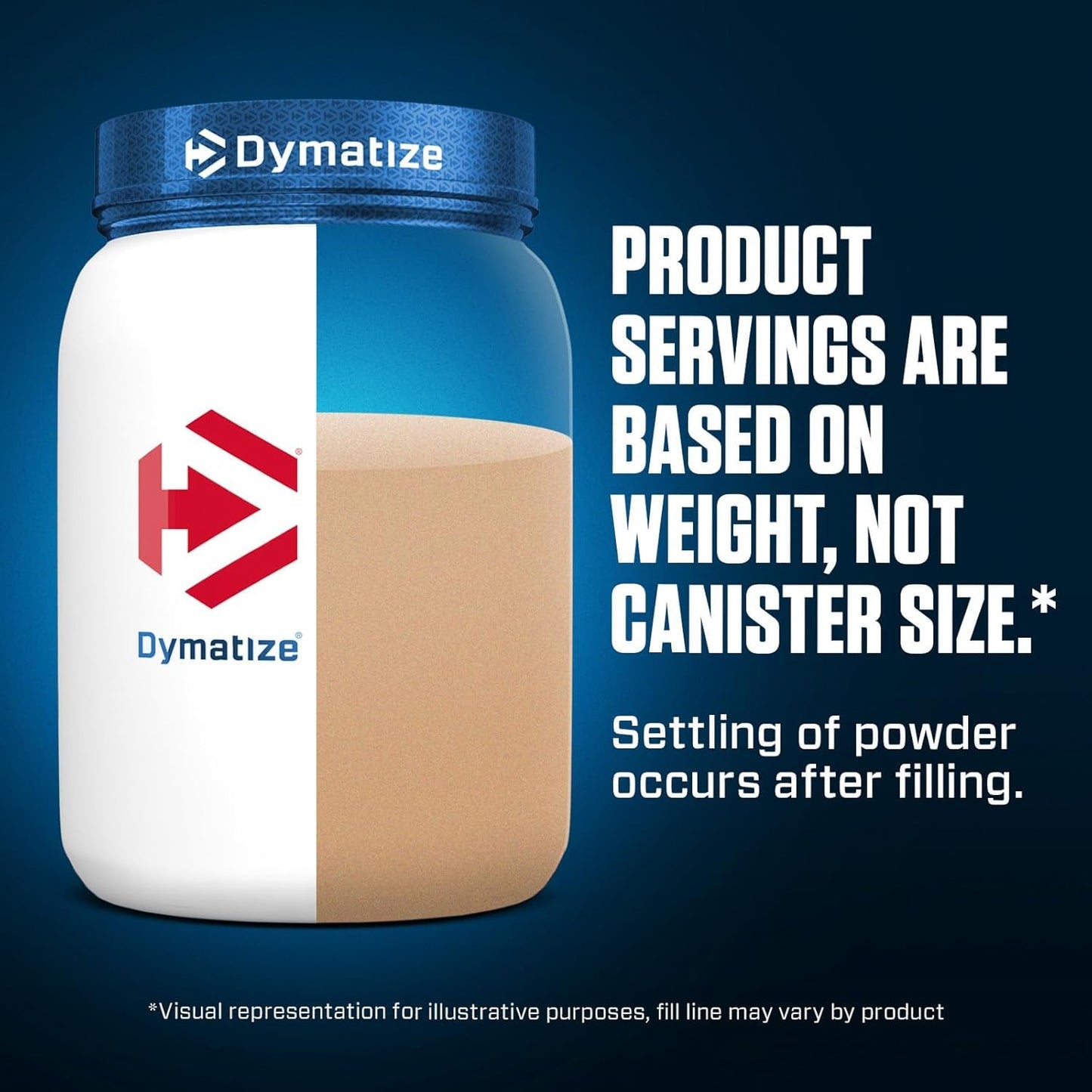 Dymatize Elite 100% Whey Protein Powder Cookies & Cream 80 Servings