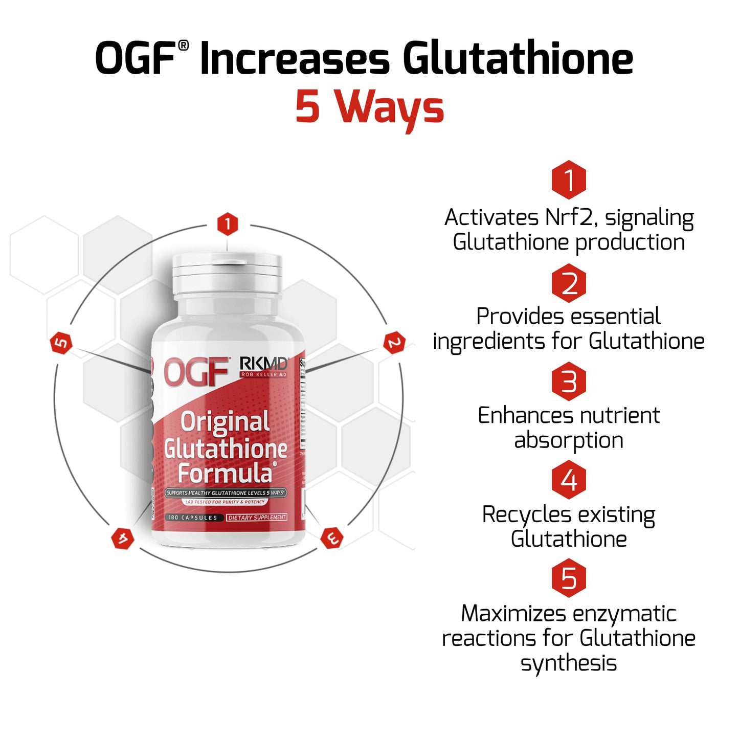 Rob Keller MD Original Glutathione Formula Capsules 180