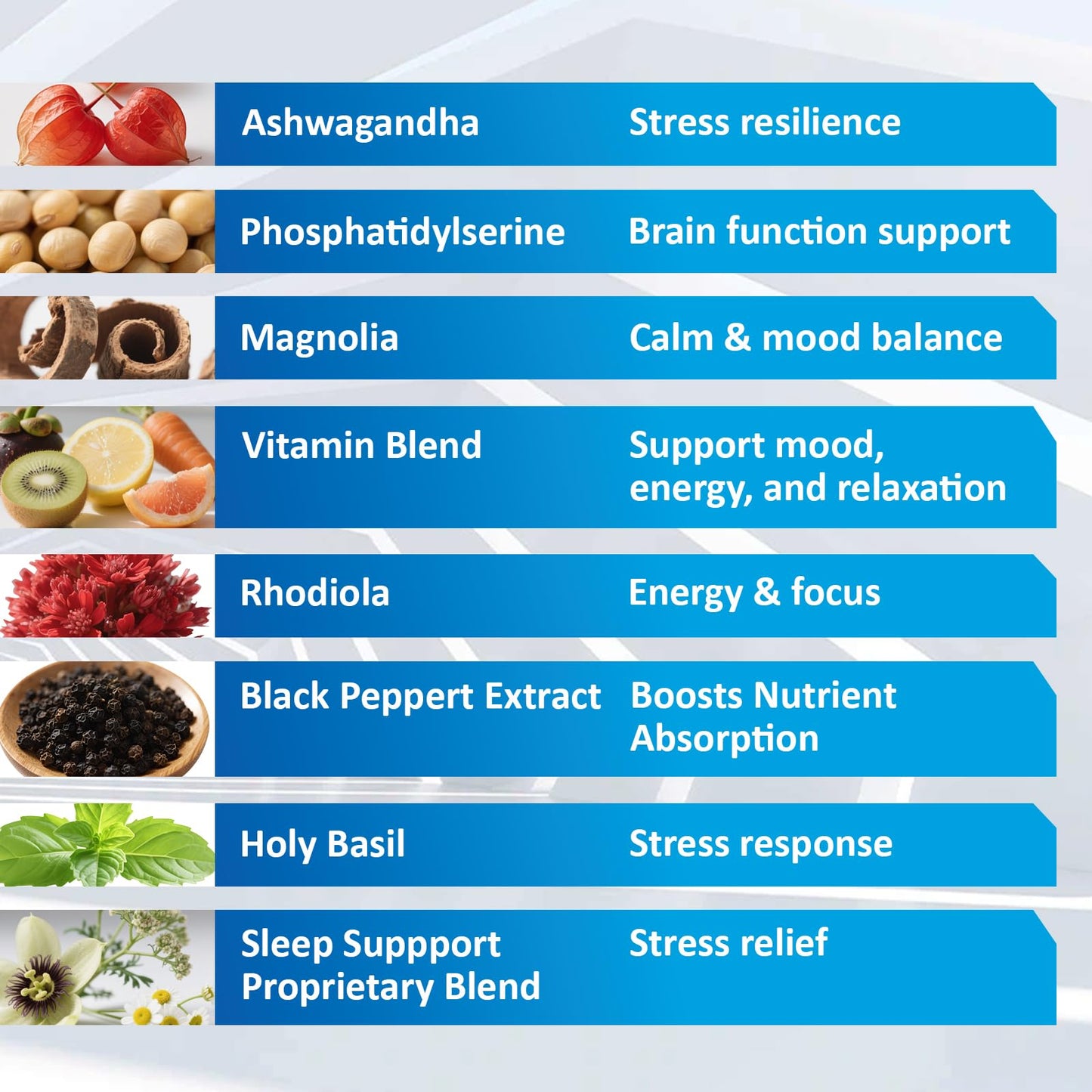 RimTuku Cortisol Detox for Women & Men - 15-in-1 Cortisol Manager & Reducer with Ashwagandha & Rhodiola Rosea, Stress Relief & Adrenal Balance, 120 Capsules