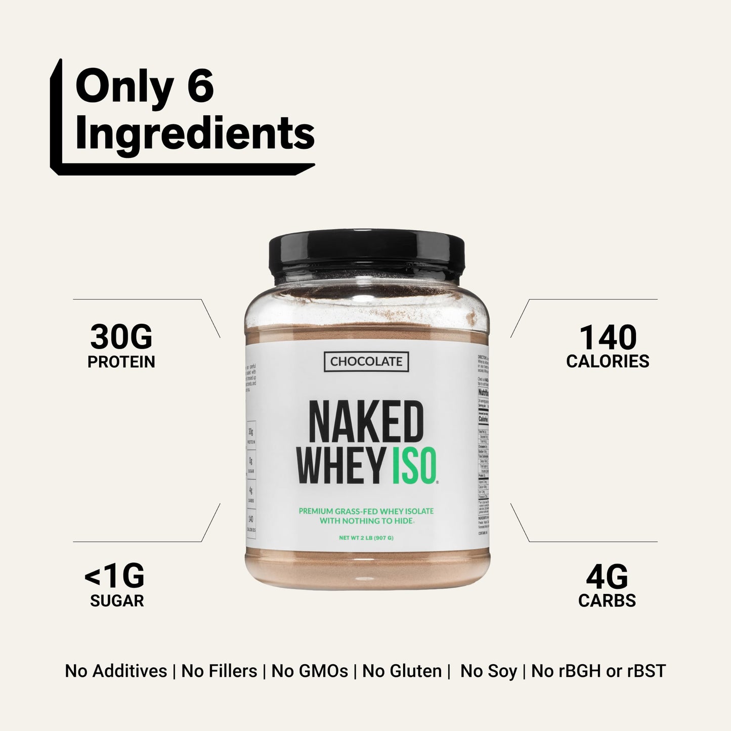 NAKED Chocolate Whey Isolate Protein Powder, 32 oz