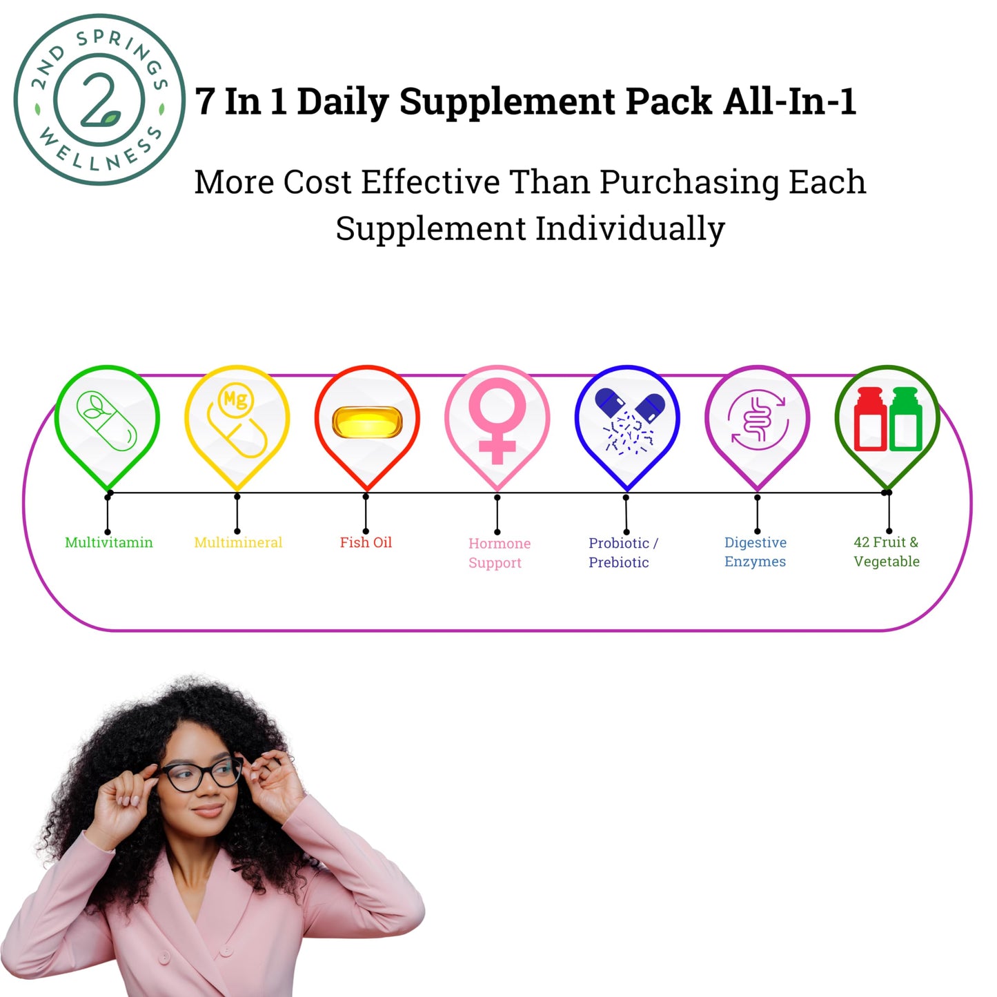 2nd Springs Women's Daily 7 Essentials Vitamin D3 + K2 Adaptogen Complex Bundle Chewables 180