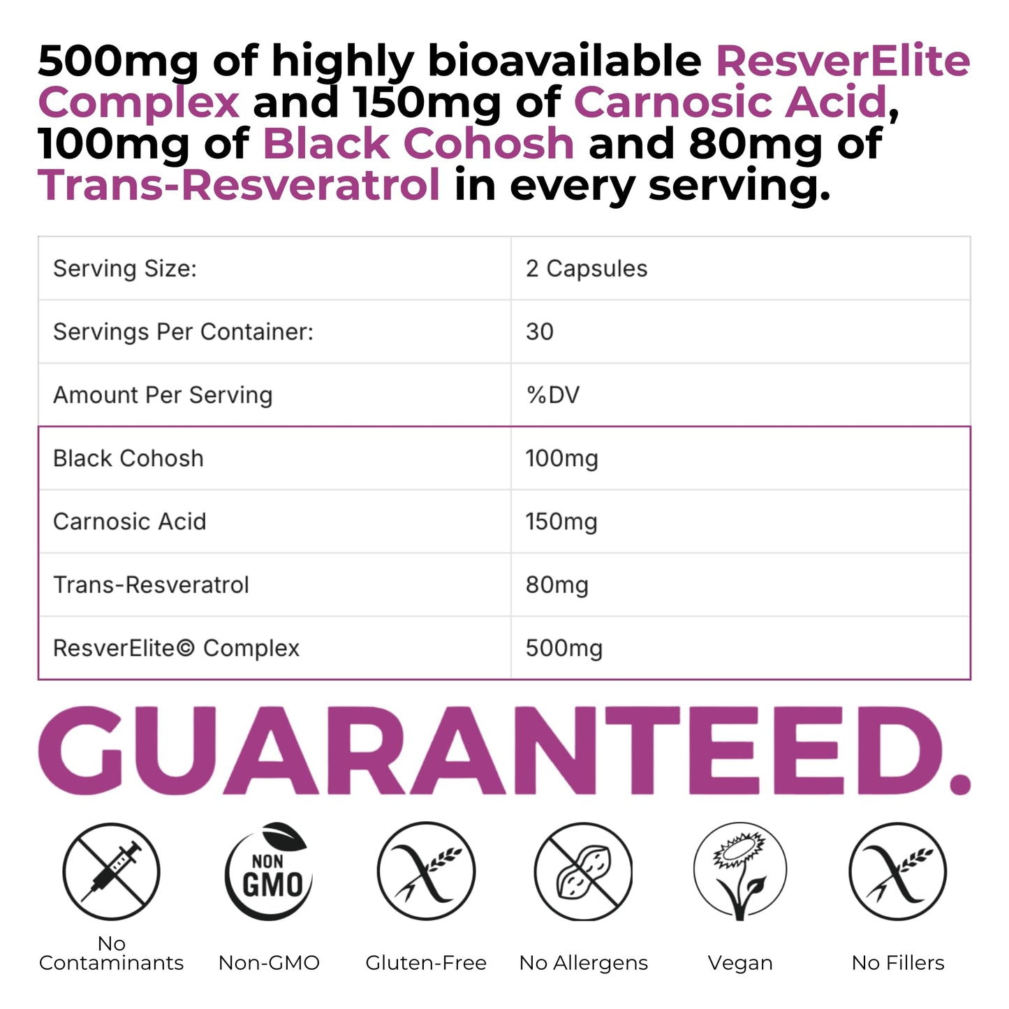 BrocElite MenoMize Menopause Support Formula with Resveratrol & Black Cohosh 60 Capsules
