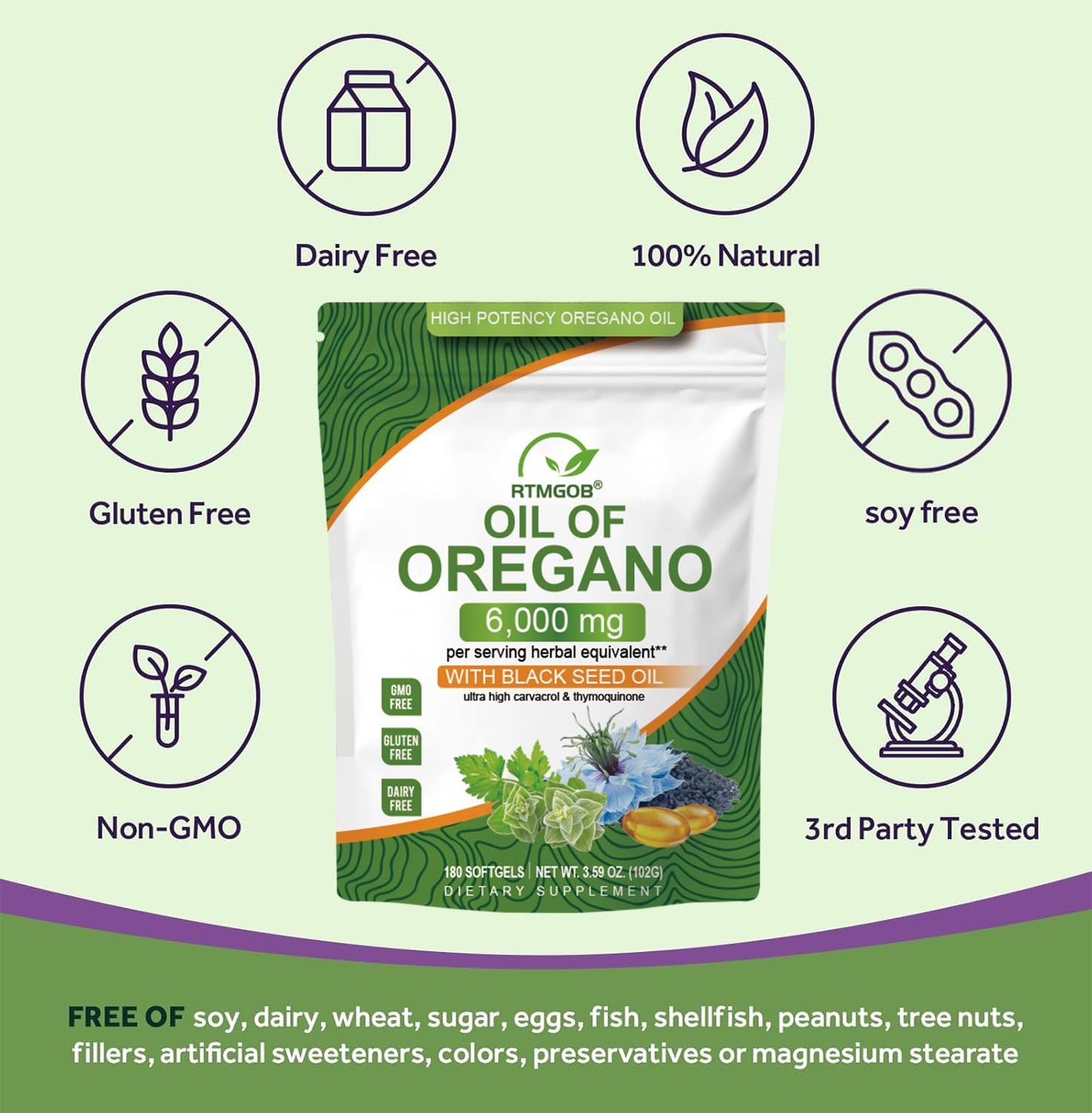 RTMGOB Oil of Oregano Softgels with Black Seed Oil, 180 Softgels