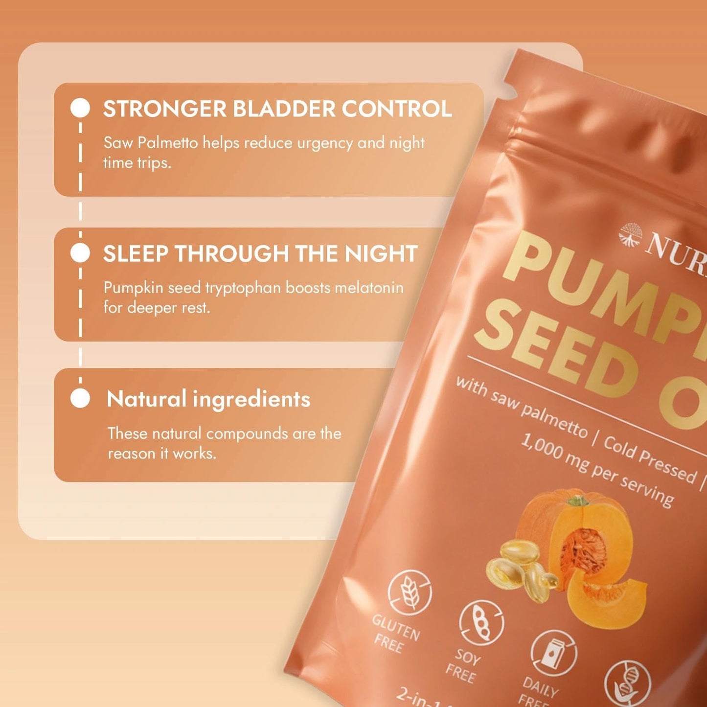 JRR NURIVA Pumpkin Seed Oil with Saw Palmetto – Cold Pressed, Pure Virgin Oil, Rich in Essential Fatty Acids & Phytosterols – Supports Hair, Urinary & Prostate Health – Non-GMO, 100% Natural, 60 Capsules