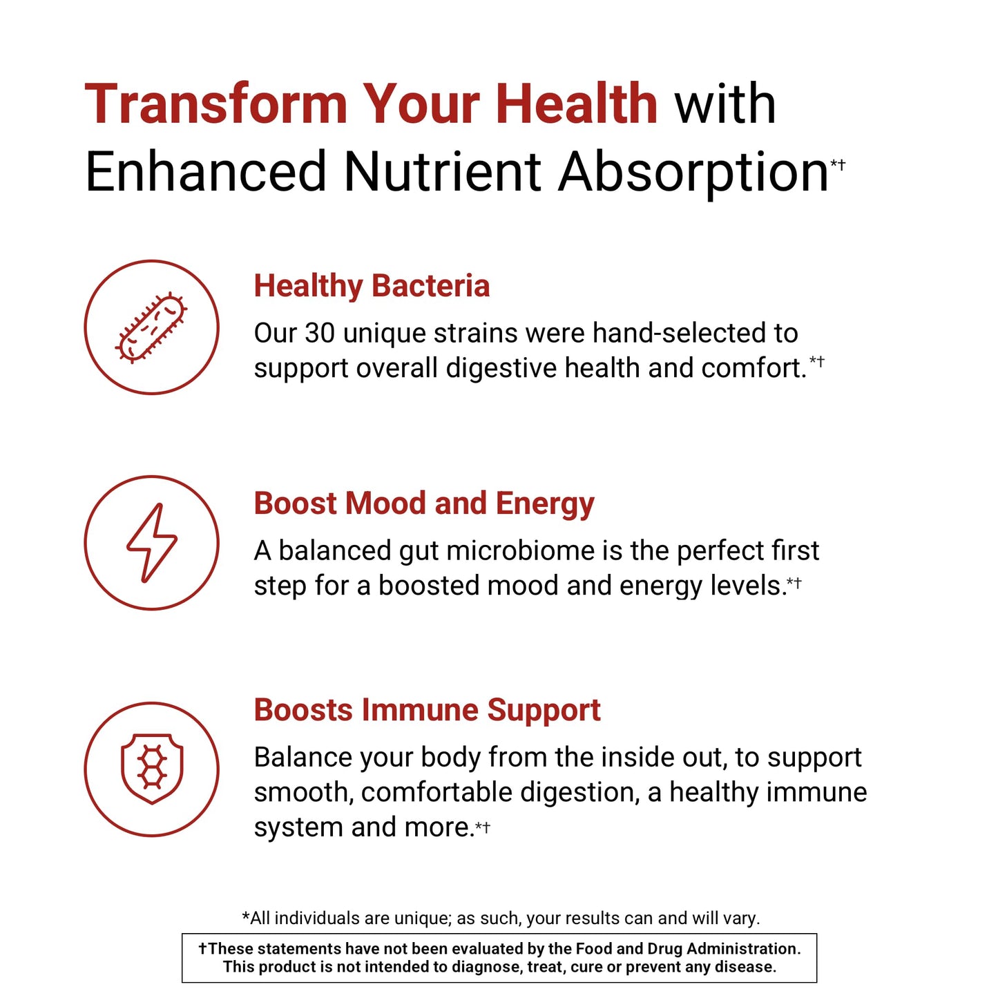 ACTIVATEDYOU Advanced Restorative Probiotic for Gut Health Capsule, 30 Count