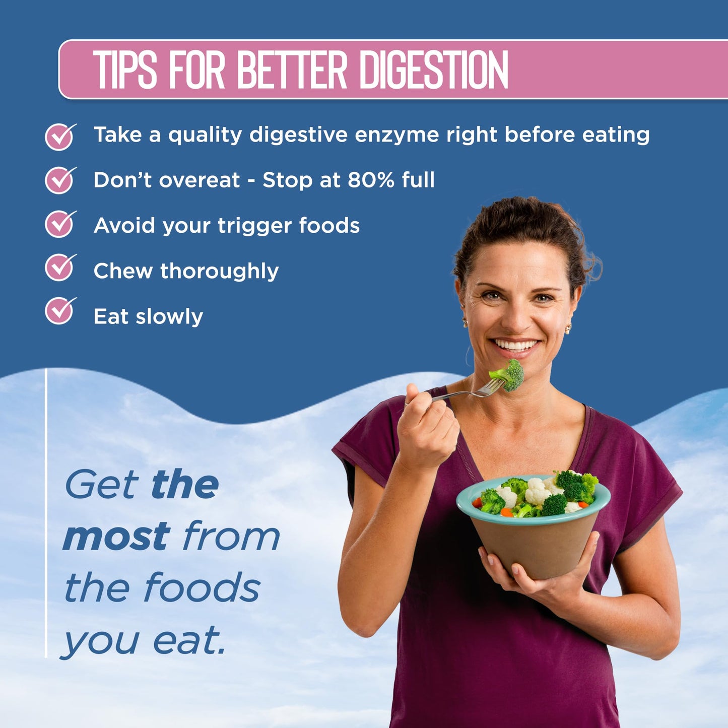 Vital Planet Digestive Enzymes Bloat Digest Complete Support Natural Enzyme Formula 60 Capsules