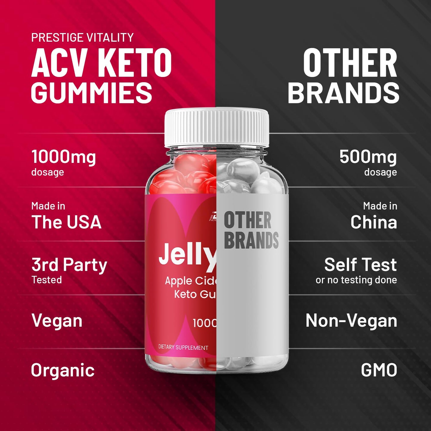 Indelo Jelly Thin ACV Gummies, 60 Count