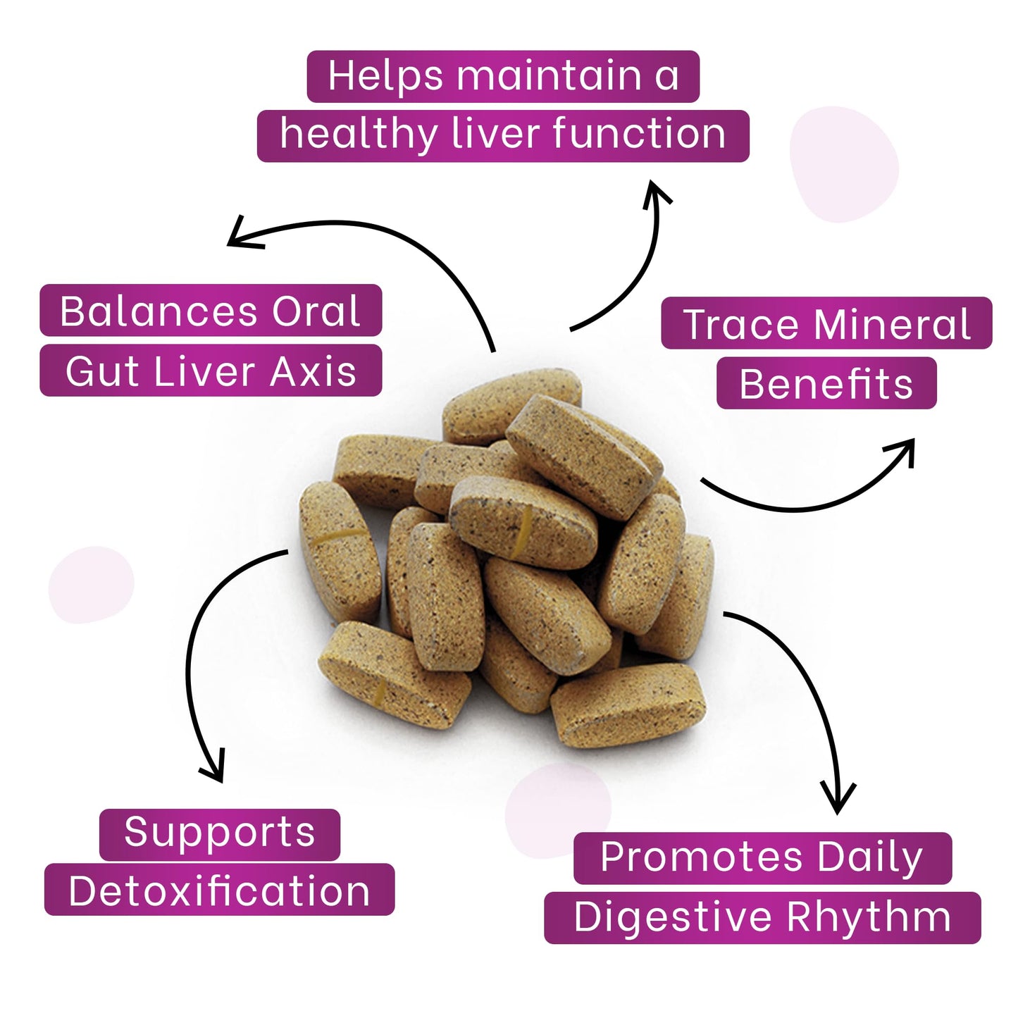 Losoki Liver Detox Supplement with Milk Thistle Extract, Turmeric, Artichoke & Glutathione, 60 Tablets